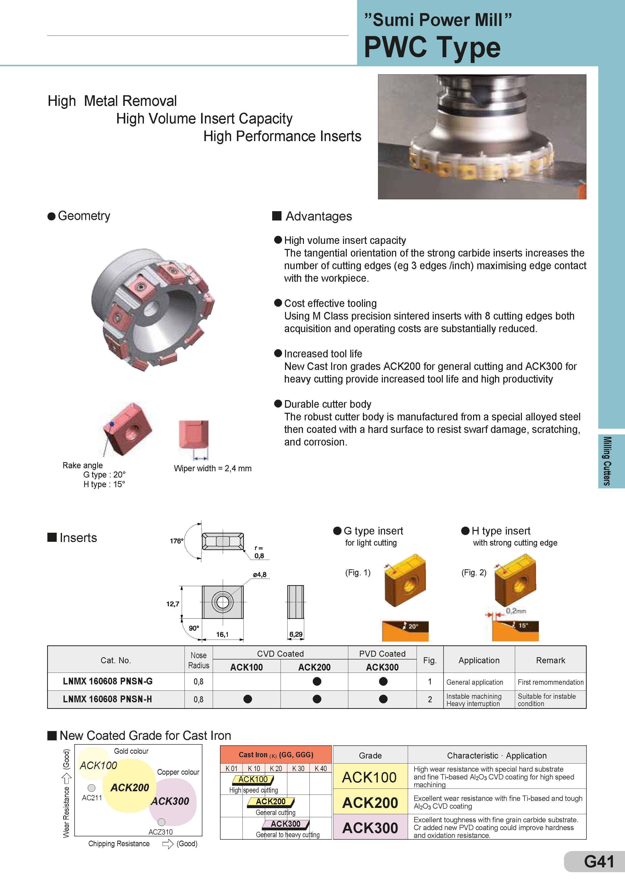 285 ”Sumi Power Mill PWC Type High Metal Removal High Volume Insert Capacity High Performance Inserts Geometry & Rake angle G type : 20° H type : 15° u Wi Каталог SUMITOMO 2018 Инструмент металлорежущий Пластины сменные твердосплавные и из сверхтвердых режущих материалов Сверла спиральные Фрезы сборные с СРП Резцы Стр. G41