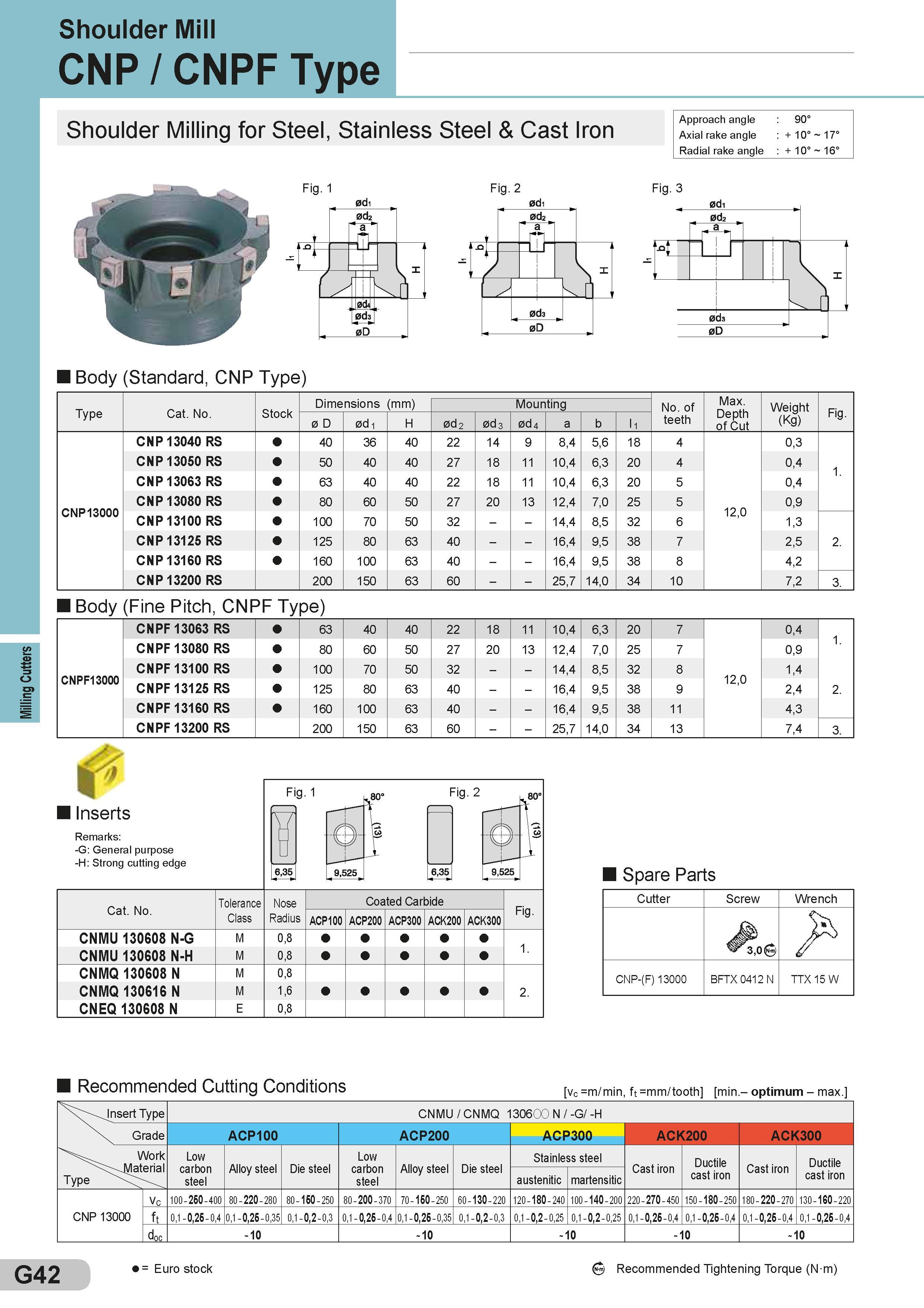 286 Milling Cutters Shoulder Mill CNP / CNPF Type Shoulder Milling for Steel, Stainless Steel & Cast Iron Approach angle : 90° Axial rake angle : + 10° 17 Каталог SUMITOMO 2018 Инструмент металлорежущий Пластины сменные твердосплавные и из сверхтвердых режущих материалов Сверла спиральные Фрезы сборные с СРП Резцы Стр. G42