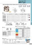 287 ”Metal Slash Mill” MSX Type High Feed Milling of Steel, Stainless Steel, Die Steel and Cast Iron 1,5 mm 2Q° 2,Q mm 2Q° 2,5 mm 2Q° (MSX 08000 ) (MSX 12 Каталог SUMITOMO 2018 Инструмент металлорежущий Пластины сменные твердосплавные и из сверхтвердых режущих материалов Сверла спиральные Фрезы сборные с СРП Резцы Стр. G43