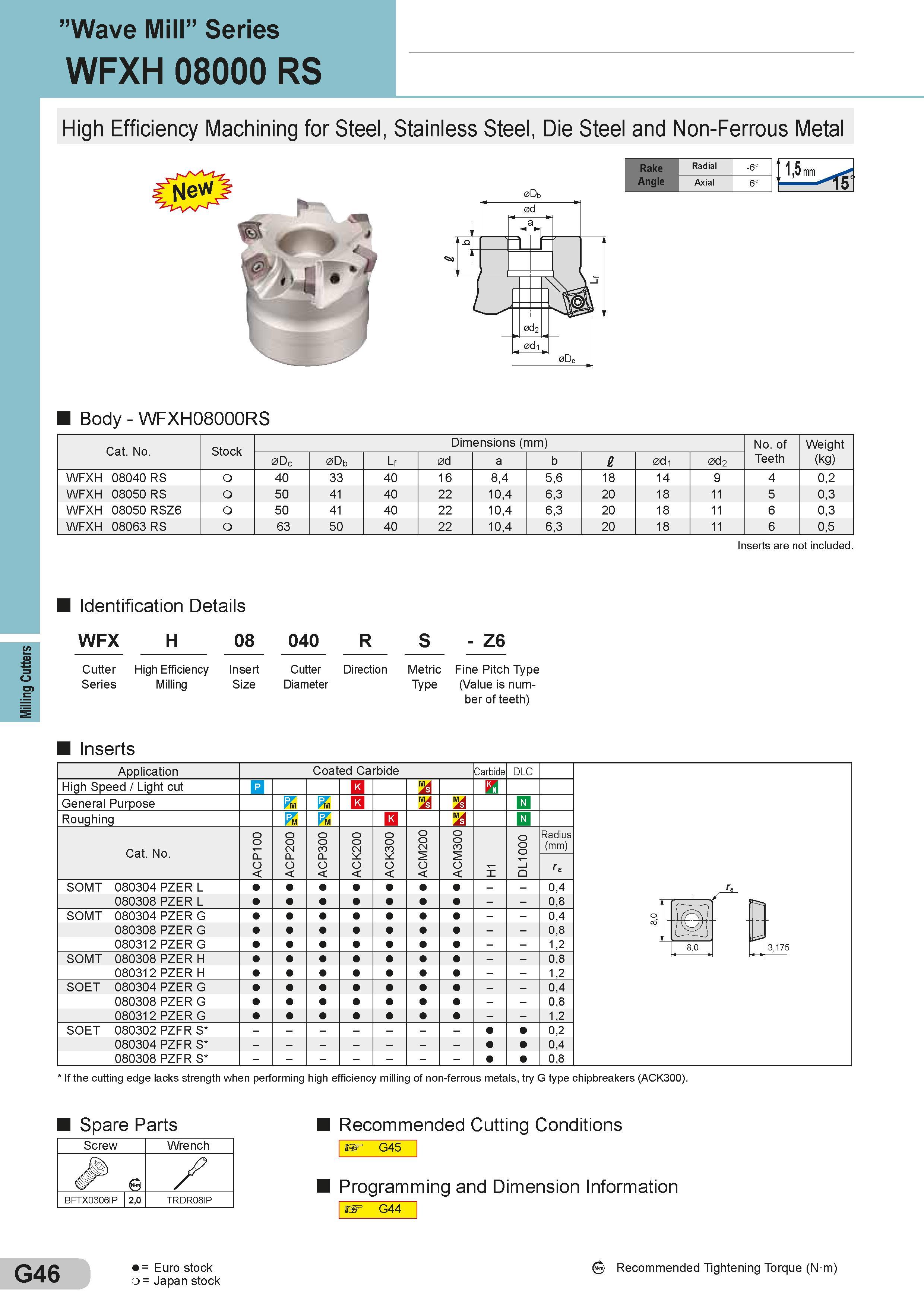 290 Milling Cutters ”Wave Mill” Series WFXH 08000 RS High Efficiency Machining for Steel, Stainless Steel, Die Steel and Non-Ferrous Metal Body - WFXH0800 Каталог SUMITOMO 2018 Инструмент металлорежущий Пластины сменные твердосплавные и из сверхтвердых режущих материалов Сверла спиральные Фрезы сборные с СРП Резцы Стр. G46
