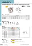 290 Milling Cutters ”Wave Mill” Series WFXH 08000 RS High Efficiency Machining for Steel, Stainless Steel, Die Steel and Non-Ferrous Metal Body - WFXH0800 Каталог SUMITOMO 2018 Инструмент металлорежущий Пластины сменные твердосплавные и из сверхтвердых режущих материалов Сверла спиральные Фрезы сборные с СРП Резцы Стр. G46