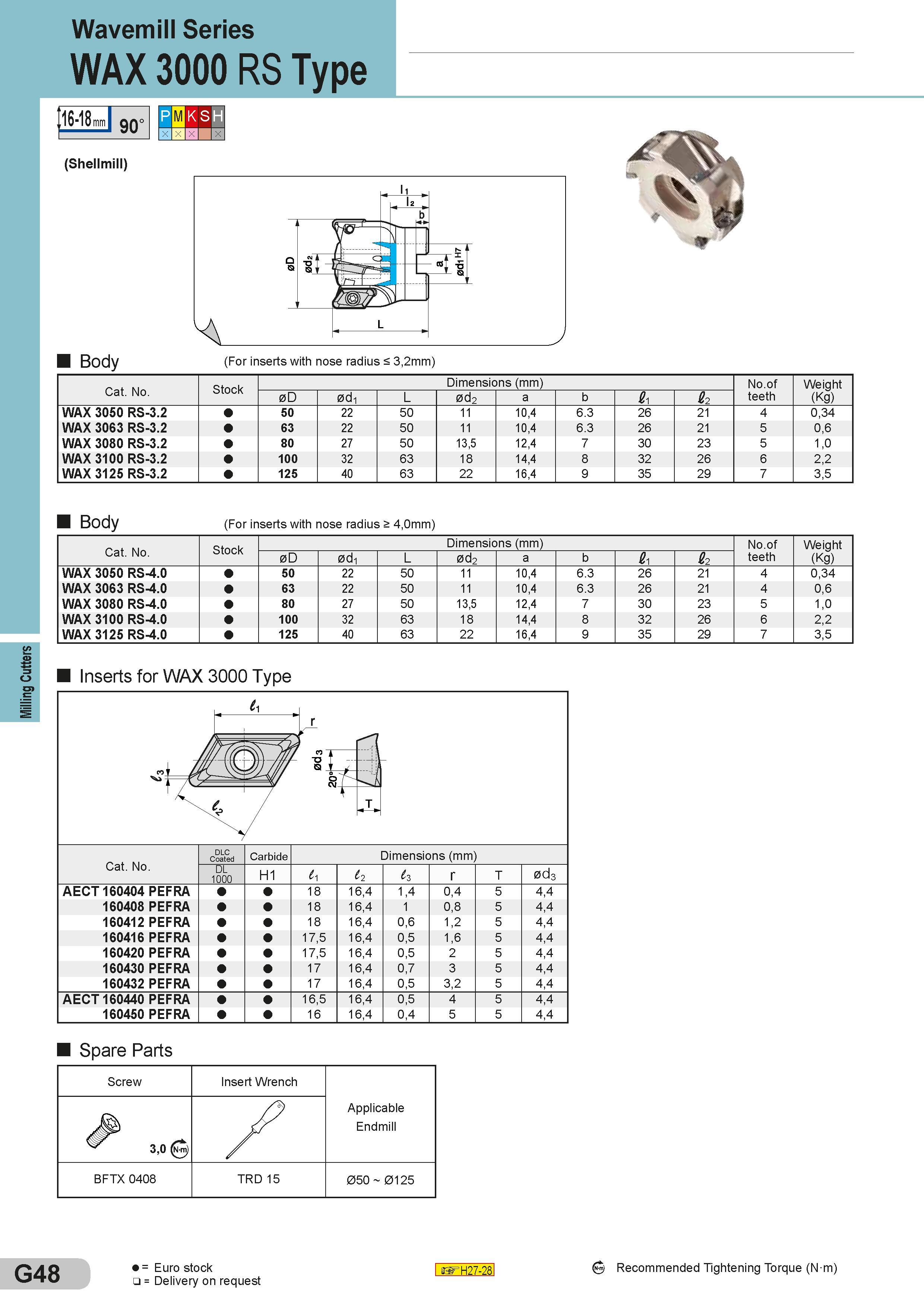292 Milling Cutters Wavemill Series WAX 3000 RS Type 16-18 mm 90° (Shellmill) Body (For inserts with nose radius < 3,2mm) Cat No Stock Dimensions (mm) Раз Каталог SUMITOMO 2018 Инструмент металлорежущий Пластины сменные твердосплавные и из сверхтвердых режущих материалов Сверла спиральные Фрезы сборные с СРП Резцы Стр. G48