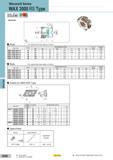 292 Milling Cutters Wavemill Series WAX 3000 RS Type 16-18 mm 90° (Shellmill) Body (For inserts with nose radius < 3,2mm) Cat No Stock Dimensions (mm) Раз Каталог SUMITOMO 2018 Инструмент металлорежущий Пластины сменные твердосплавные и из сверхтвердых режущих материалов Сверла спиральные Фрезы сборные с СРП Резцы Стр. G48