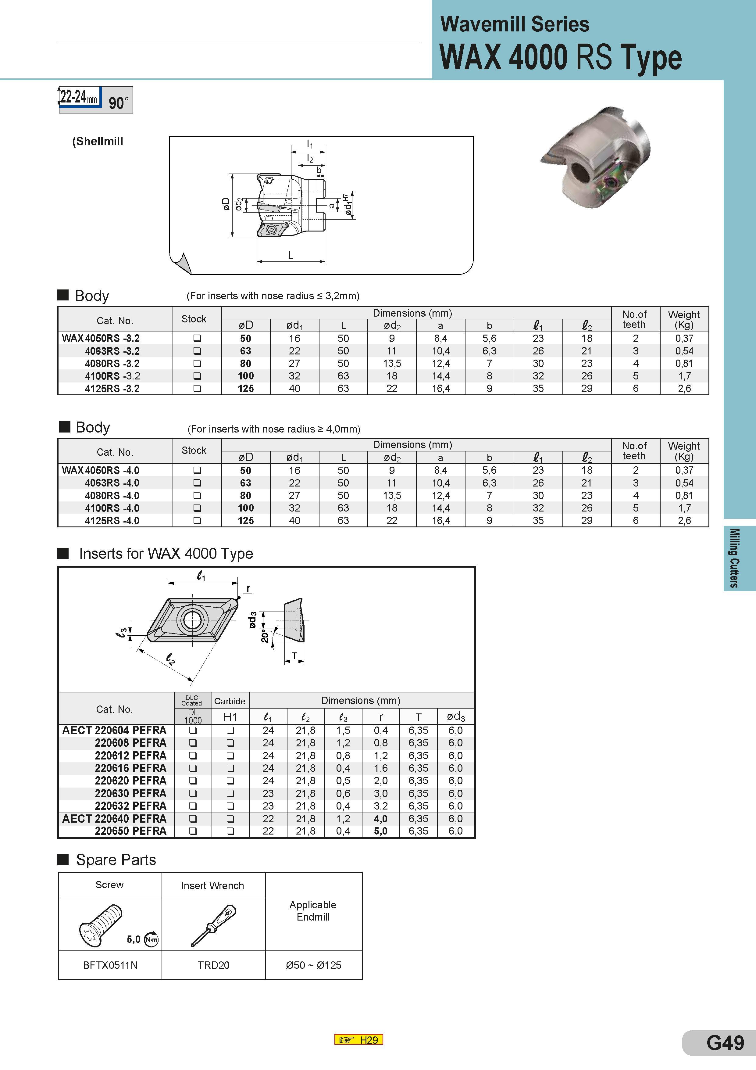 293 ,22-24 mm 90° (Shellmill Wavemill Series WAX 4000 RS Type Body (For inserts with nose radius < 3,2mm) Cat No Stock Dimensions (mm) Размеры указаны в м Каталог SUMITOMO 2018 Инструмент металлорежущий Пластины сменные твердосплавные и из сверхтвердых режущих материалов Сверла спиральные Фрезы сборные с СРП Резцы Стр. G49