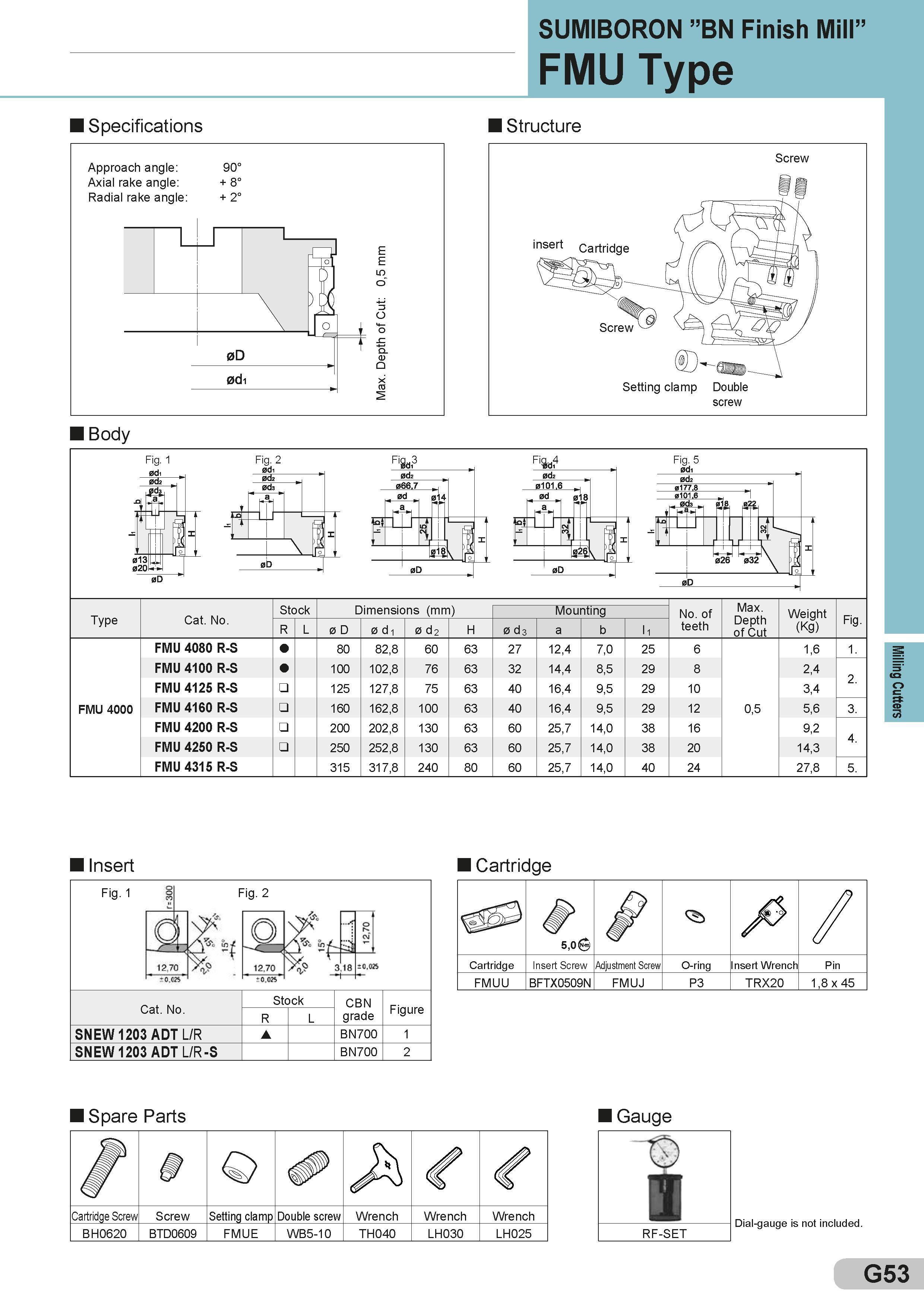 297 SUMIBORON ”BN Finish Mill” FMU Type Specifications Structure Body Fig 1 0di Fig 2 Fig 5 Type Cat No Stock Dimensions (mm) Размеры указаны в мм Mountin Каталог SUMITOMO 2018 Инструмент металлорежущий Пластины сменные твердосплавные и из сверхтвердых режущих материалов Сверла спиральные Фрезы сборные с СРП Резцы Стр. G53