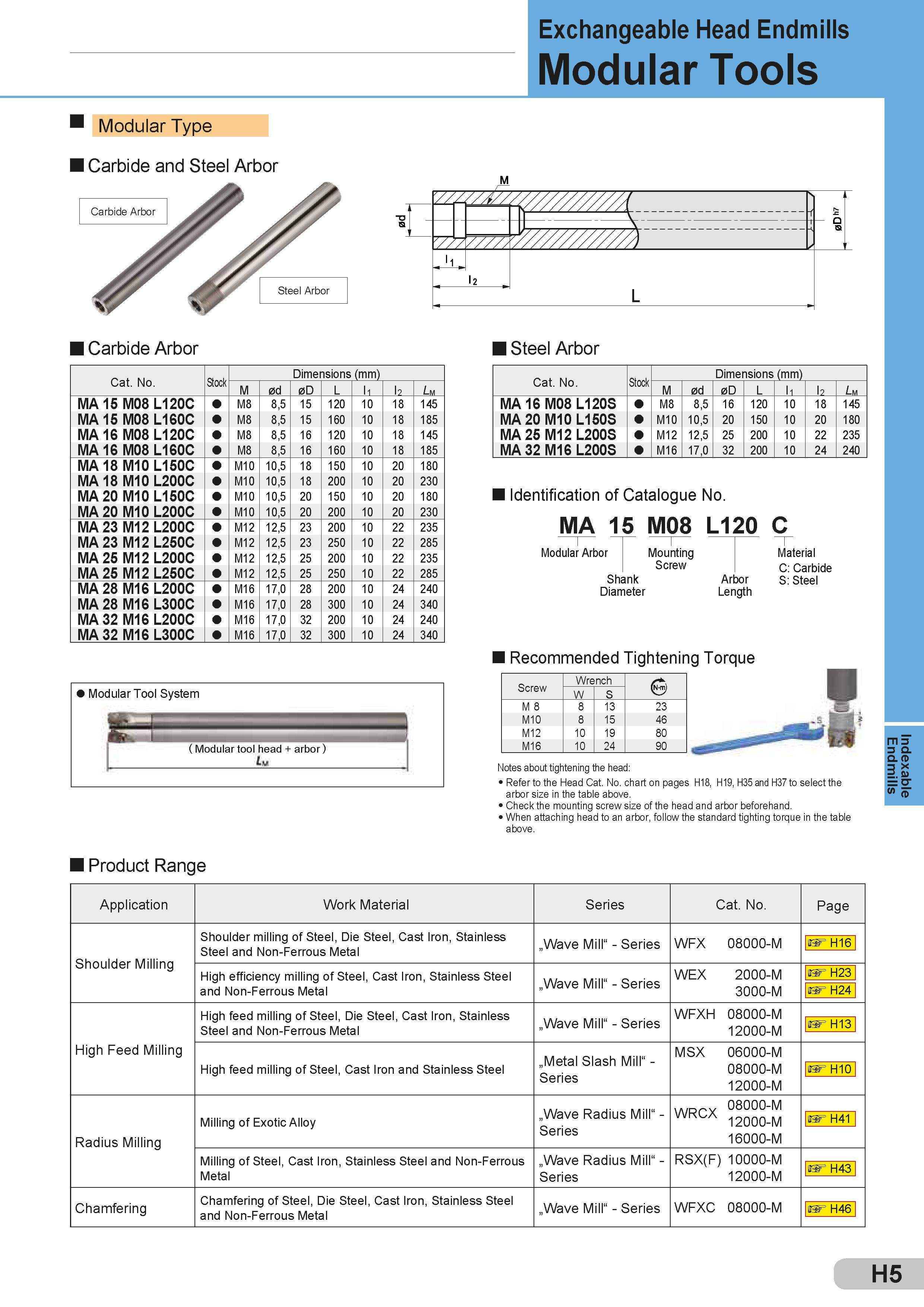 303 Exchangeable Head Endmills Modular Tools Modular Type Carbide and Steel Arbor Carbide Arbor Steel Arbor Cat No Stock Dimensions (mm) Размеры указаны в Каталог SUMITOMO 2018 Инструмент металлорежущий Пластины сменные твердосплавные и из сверхтвердых режущих материалов Сверла спиральные Фрезы сборные с СРП Резцы Стр. H5