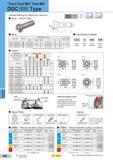 304 Indexable Endmills ”Sumi Dual Mill” Face Mill DGC (EW) Type General Milling for Steel and Cast Iron Body - Shank Type m Body SNMU / SNEU ONMU / ONEU R Каталог SUMITOMO 2018 Инструмент металлорежущий Пластины сменные твердосплавные и из сверхтвердых режущих материалов Сверла спиральные Фрезы сборные с СРП Резцы Стр. H6