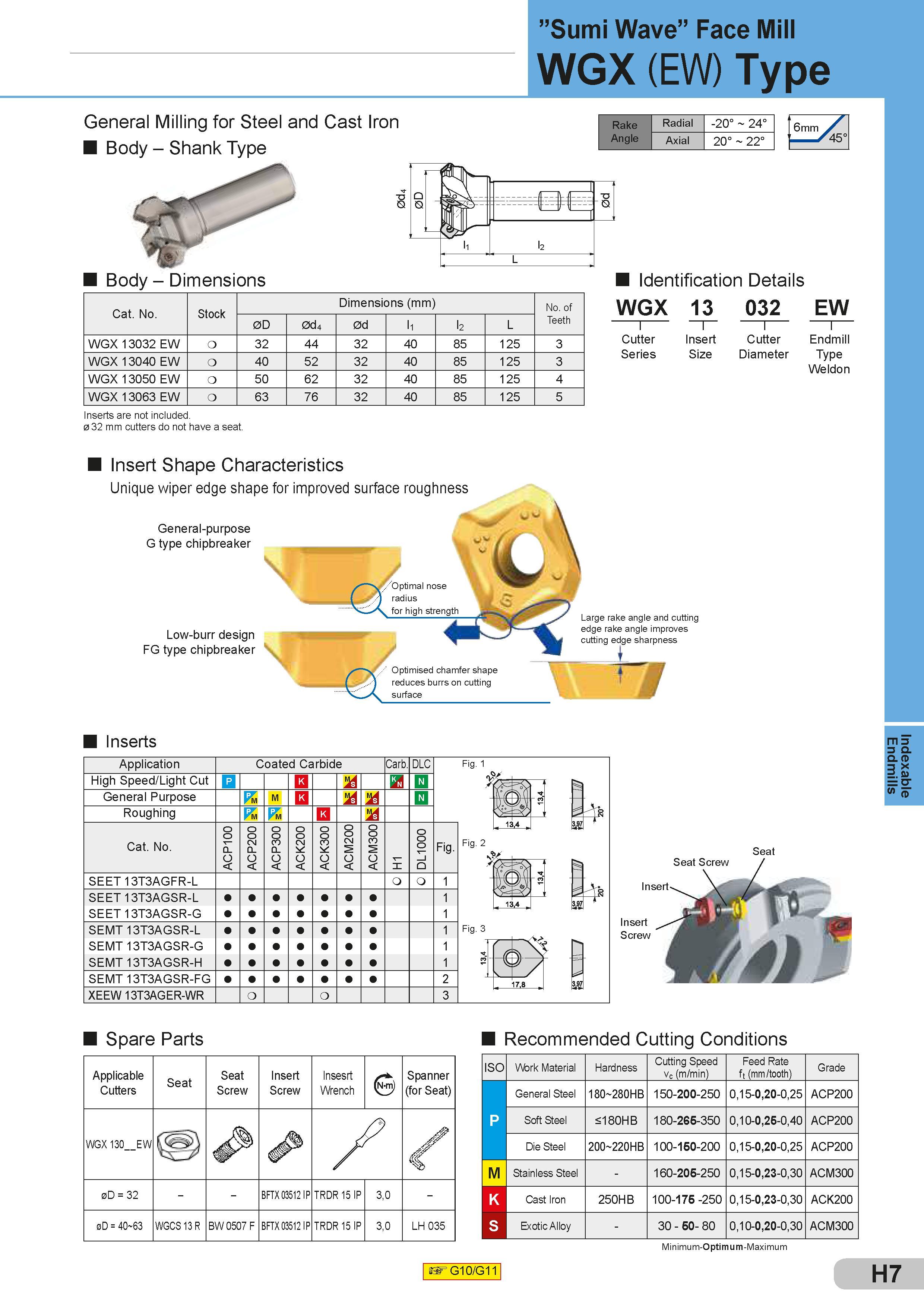 305 General Milling for Steel and Cast Iron Body - Shank Type Body - Dimensions Inserts are not included 0 32 mm cutters do not have a seat ”Sumi Wave” Fa Каталог SUMITOMO 2018 Инструмент металлорежущий Пластины сменные твердосплавные и из сверхтвердых режущих материалов Сверла спиральные Фрезы сборные с СРП Резцы Стр. H7