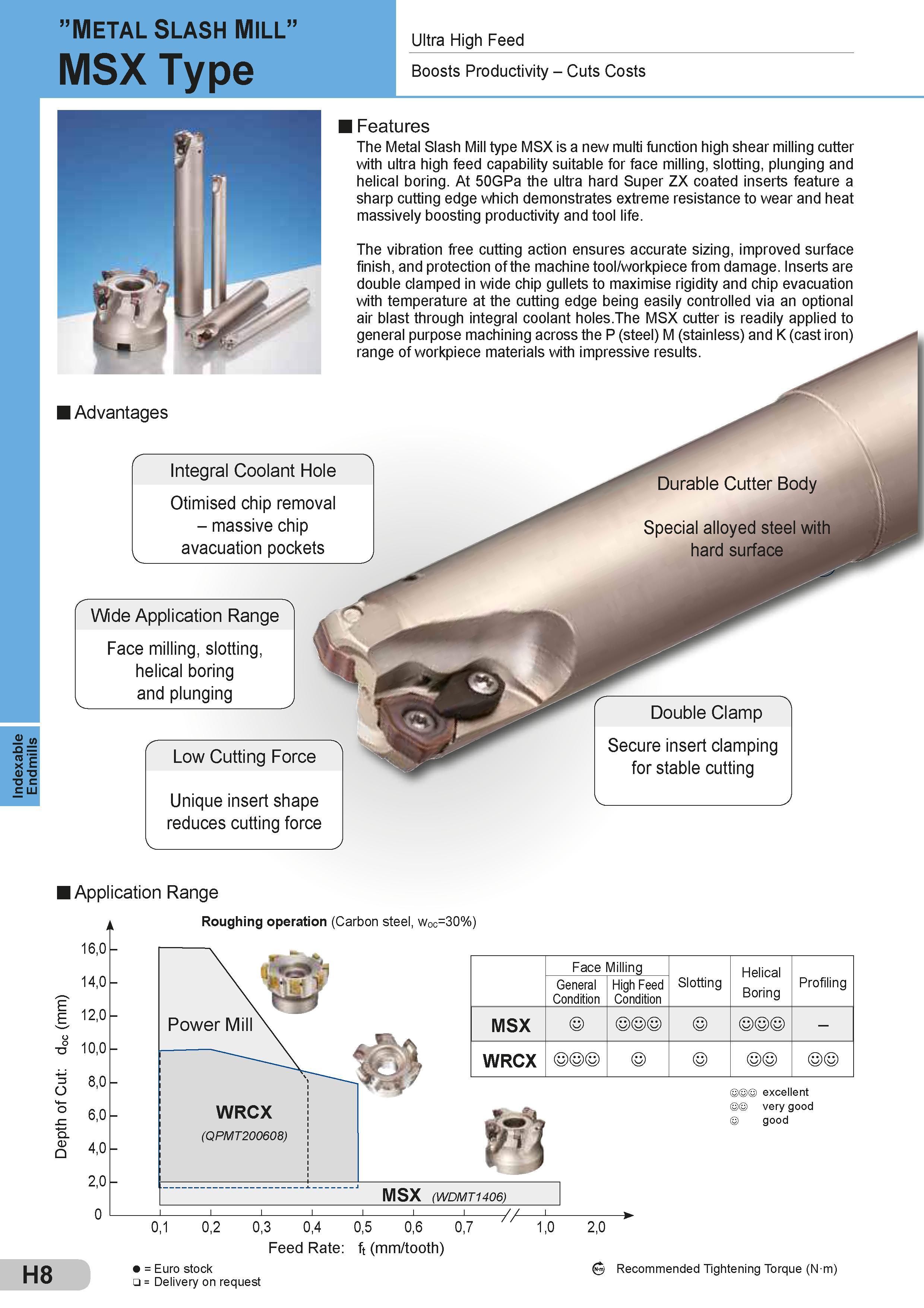 306 Indexable Endmills ”Metal slash Mill” MSX Type Ultra High Feed Boosts Productivity - Cuts Costs I Features The Metal Slash Mill type MSX is a new mult Каталог SUMITOMO 2018 Инструмент металлорежущий Пластины сменные твердосплавные и из сверхтвердых режущих материалов Сверла спиральные Фрезы сборные с СРП Резцы Стр. H8