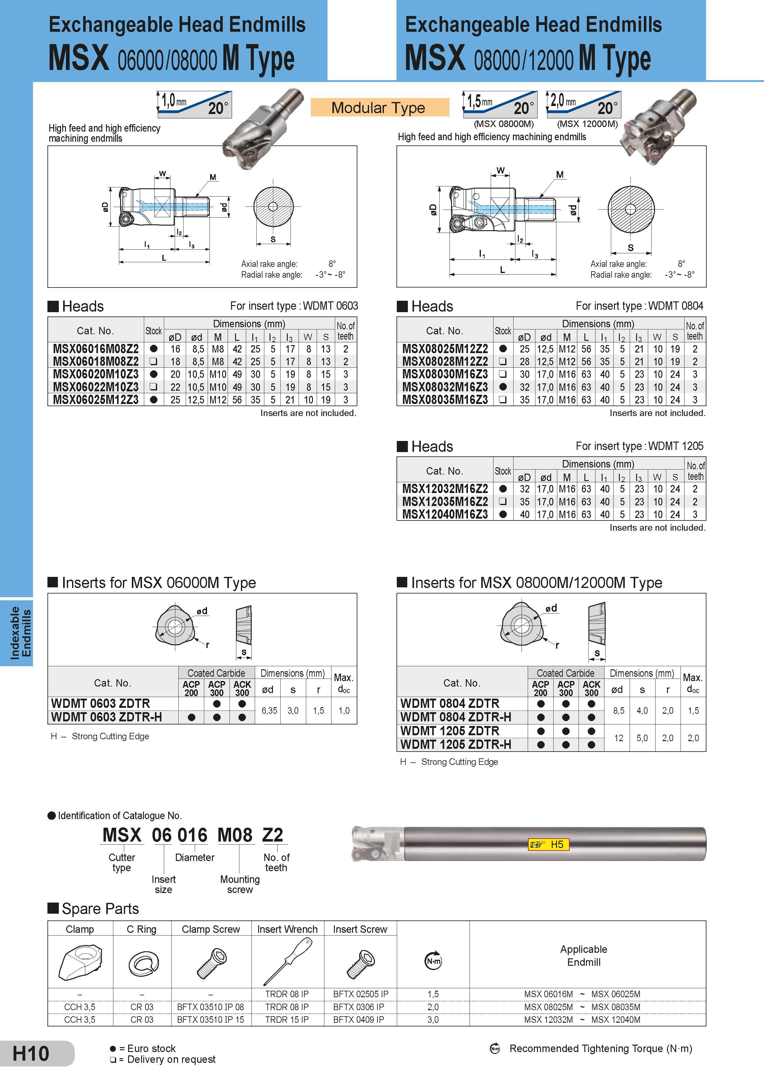 308 Indexable Endmills Exchangeable H ead Endmills MSX 06000/08000 M Type Exchangeable Head Endmills MSX 08000/12000 M Type High feed and high efficiency Каталог SUMITOMO 2018 Инструмент металлорежущий Пластины сменные твердосплавные и из сверхтвердых режущих материалов Сверла спиральные Фрезы сборные с СРП Резцы Стр. H10