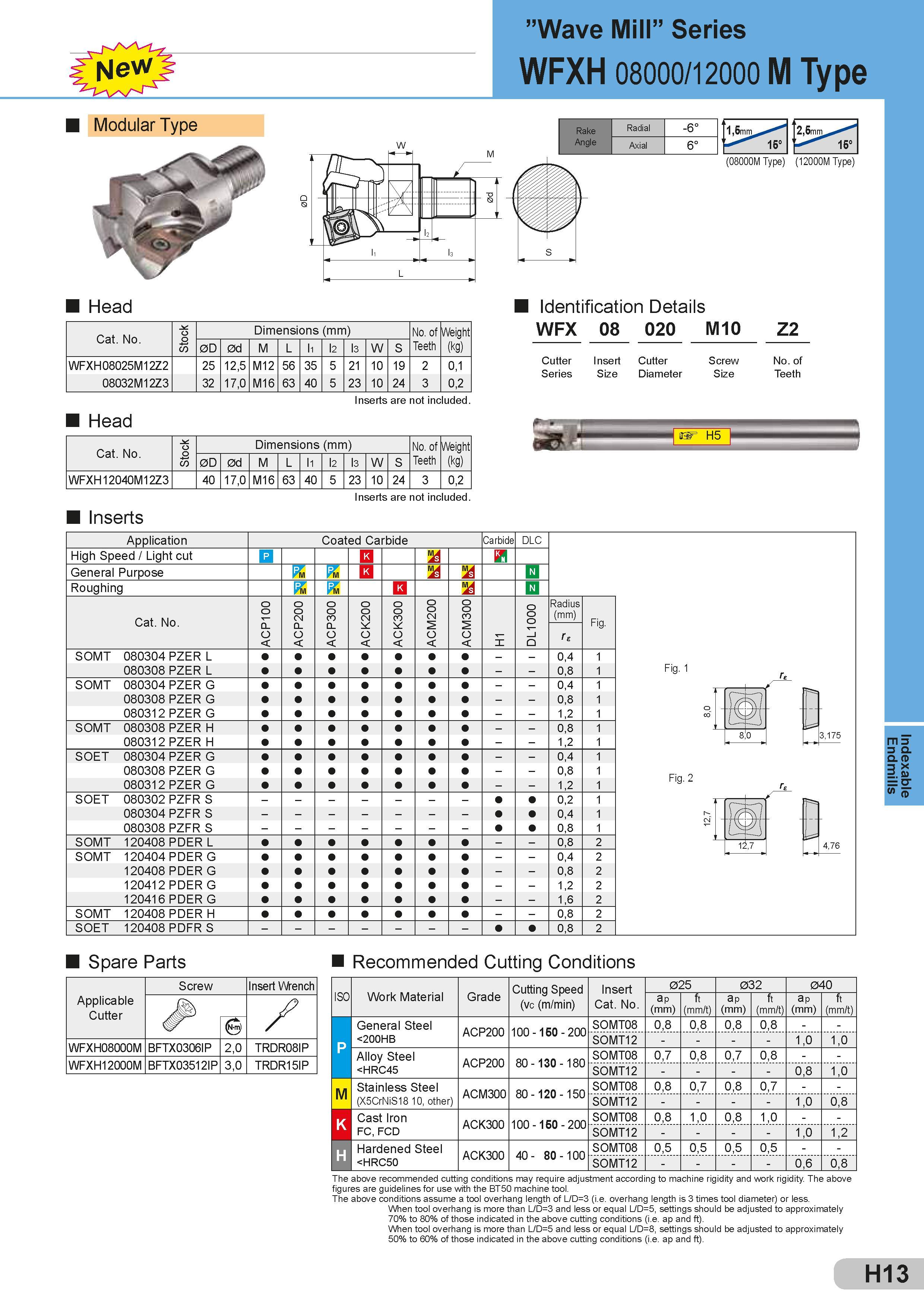 311 ”Wave Mill” Series WFXH 08000/12000 M Type Modular Type (08000M Type) (12000M Type) Head Identification Details Cat No Stock Dimensions (mm) Размеры у Каталог SUMITOMO 2018 Инструмент металлорежущий Пластины сменные твердосплавные и из сверхтвердых режущих материалов Сверла спиральные Фрезы сборные с СРП Резцы Стр. H13