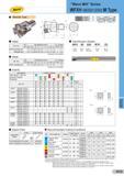 311 ”Wave Mill” Series WFXH 08000/12000 M Type Modular Type (08000M Type) (12000M Type) Head Identification Details Cat No Stock Dimensions (mm) Размеры у Каталог SUMITOMO 2018 Инструмент металлорежущий Пластины сменные твердосплавные и из сверхтвердых режущих материалов Сверла спиральные Фрезы сборные с СРП Резцы Стр. H13