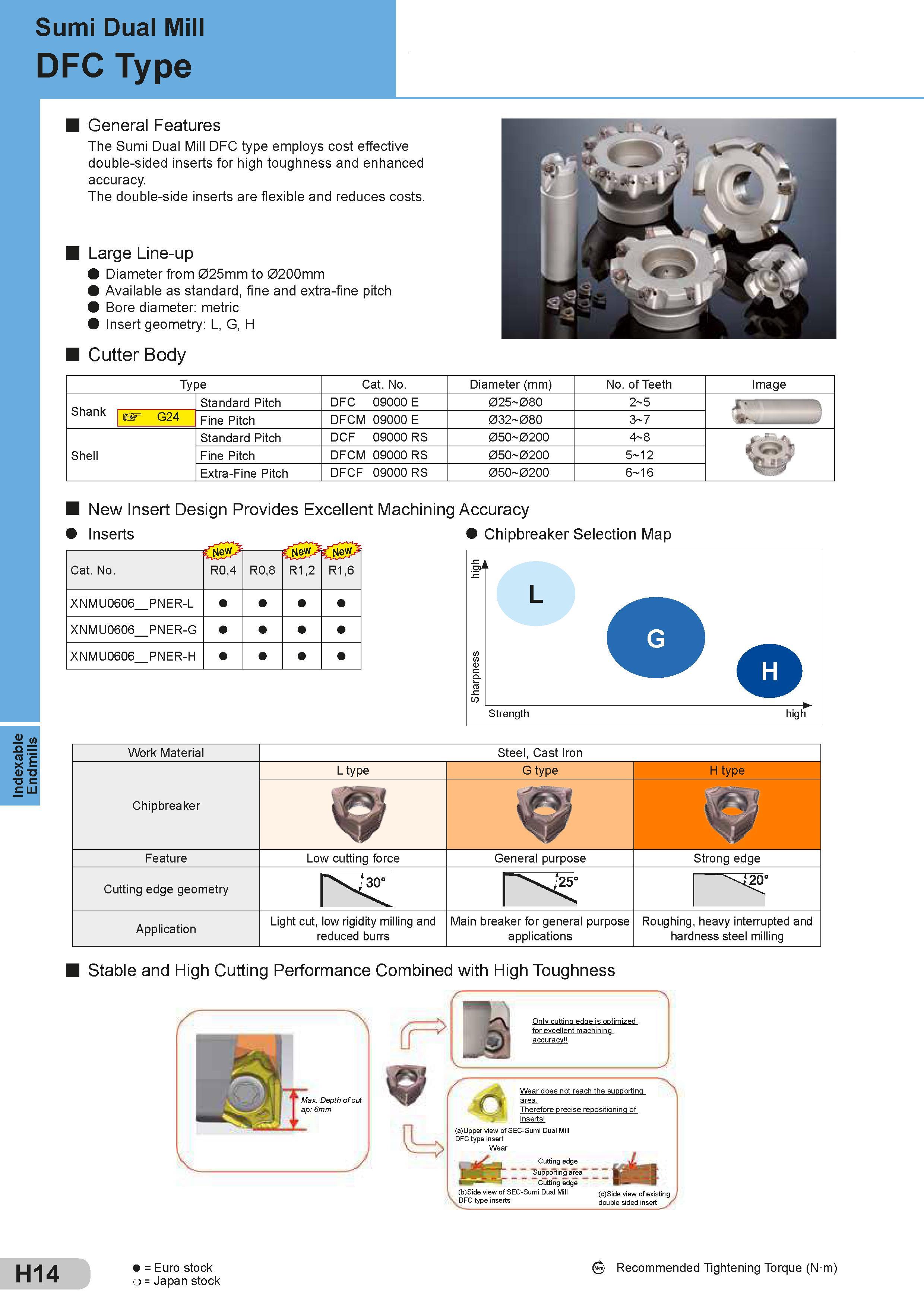 312 Indexable Endmills Sumi Dual Mill DFC Type H14 General Features The Sumi Dual Mill DFC type employs cost effective double-sided inserts for high tough Каталог SUMITOMO 2018 Инструмент металлорежущий Пластины сменные твердосплавные и из сверхтвердых режущих материалов Сверла спиральные Фрезы сборные с СРП Резцы Стр. H14
