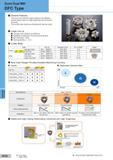 312 Indexable Endmills Sumi Dual Mill DFC Type H14 General Features The Sumi Dual Mill DFC type employs cost effective double-sided inserts for high tough Каталог SUMITOMO 2018 Инструмент металлорежущий Пластины сменные твердосплавные и из сверхтвердых режущих материалов Сверла спиральные Фрезы сборные с СРП Резцы Стр. H14