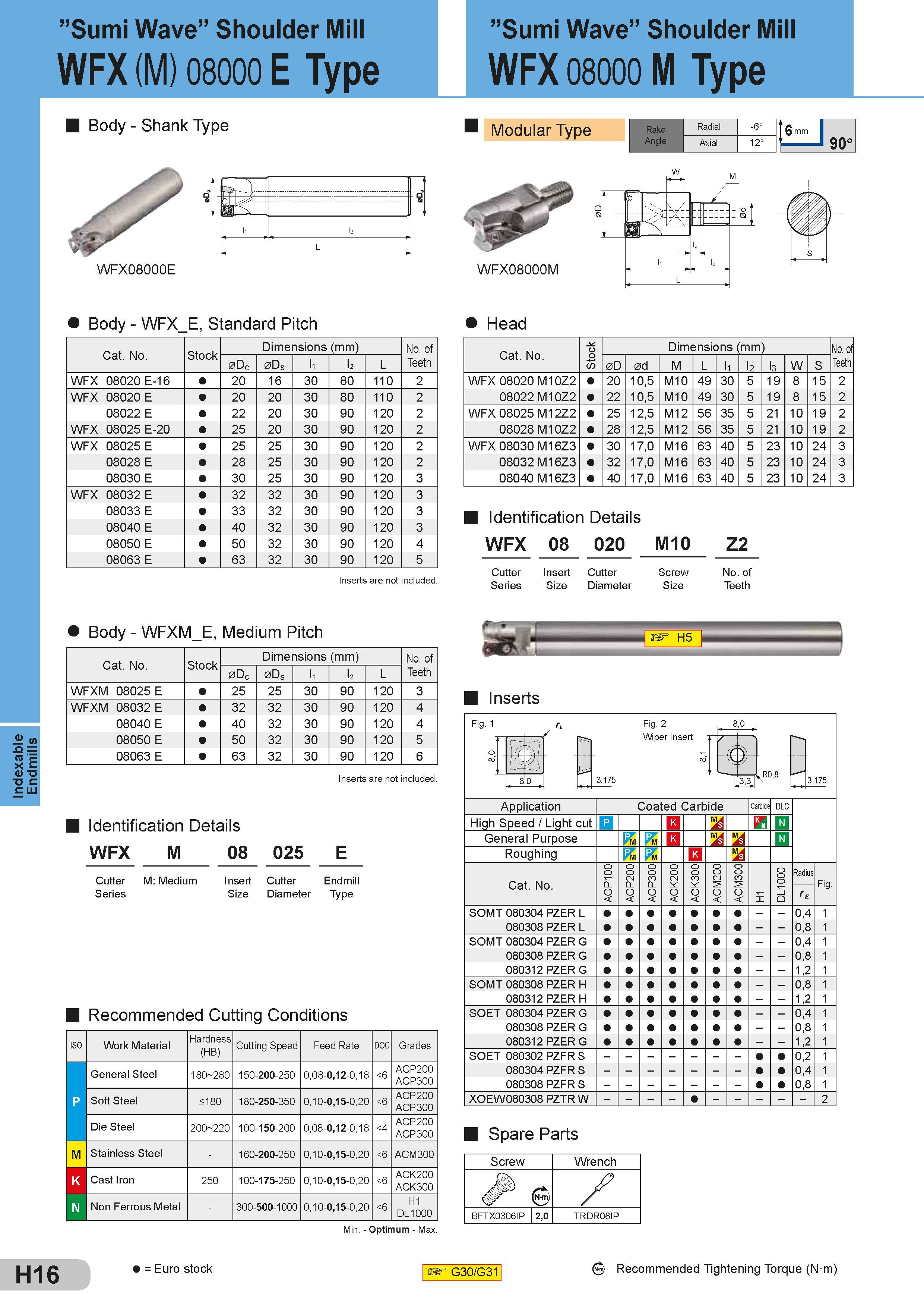 314 Indexable Endmills ’’Sumi Wave” S houlder Mill ”Sumi Wave” Shoulder Mill WFX (M) 08000 E Type WFX 08000 M Type H16 Body - Shank Type Modular Type Rake Каталог SUMITOMO 2018 Инструмент металлорежущий Пластины сменные твердосплавные и из сверхтвердых режущих материалов Сверла спиральные Фрезы сборные с СРП Резцы Стр. H16