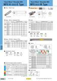 314 Indexable Endmills ’’Sumi Wave” S houlder Mill ”Sumi Wave” Shoulder Mill WFX (M) 08000 E Type WFX 08000 M Type H16 Body - Shank Type Modular Type Rake Каталог SUMITOMO 2018 Инструмент металлорежущий Пластины сменные твердосплавные и из сверхтвердых режущих материалов Сверла спиральные Фрезы сборные с СРП Резцы Стр. H16