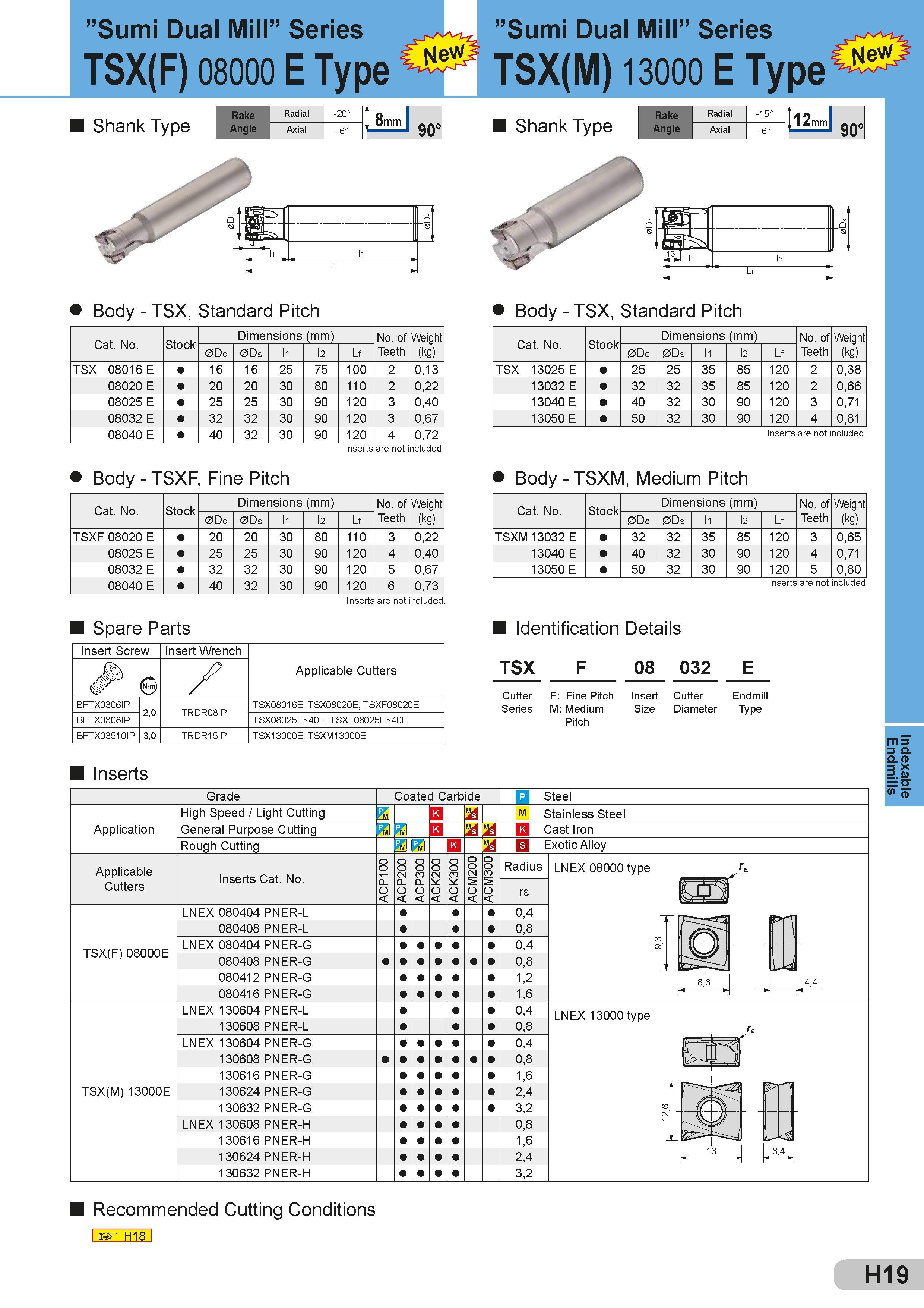 317 ”Sumi Dual Mill” Series TSX(F) 08000 E Type Shank Type Rake Angle Radial -20° Axial -6° 90‘ Body - TSX, Standard Pitch ”Sumi Dual Mill” Series TSX(M) Каталог SUMITOMO 2018 Инструмент металлорежущий Пластины сменные твердосплавные и из сверхтвердых режущих материалов Сверла спиральные Фрезы сборные с СРП Резцы Стр. H19