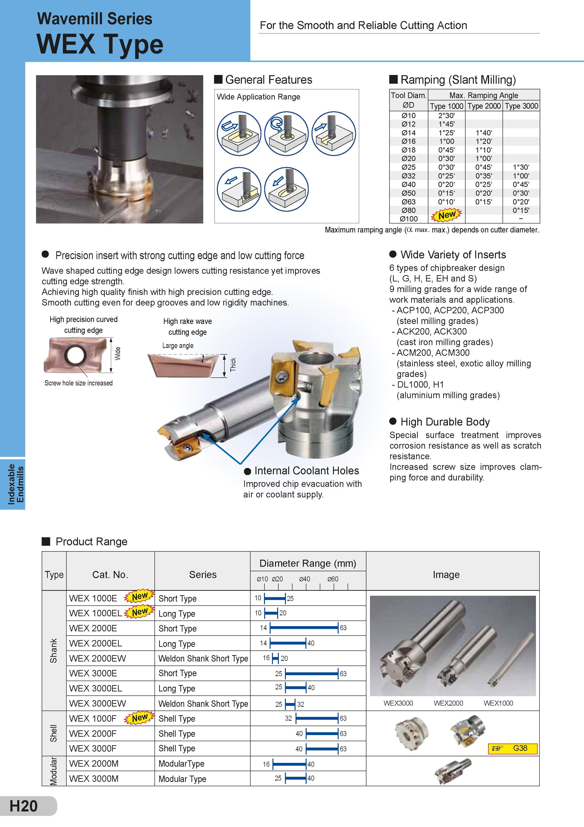 318 Indexable Endmills Wavemill Series WEX Type For the Smooth and Reliable Cutting Action General Features Ramping (Slant Milling) Tool Diam 0D Max Rampi Каталог SUMITOMO 2018 Инструмент металлорежущий Пластины сменные твердосплавные и из сверхтвердых режущих материалов Сверла спиральные Фрезы сборные с СРП Резцы Стр. H20