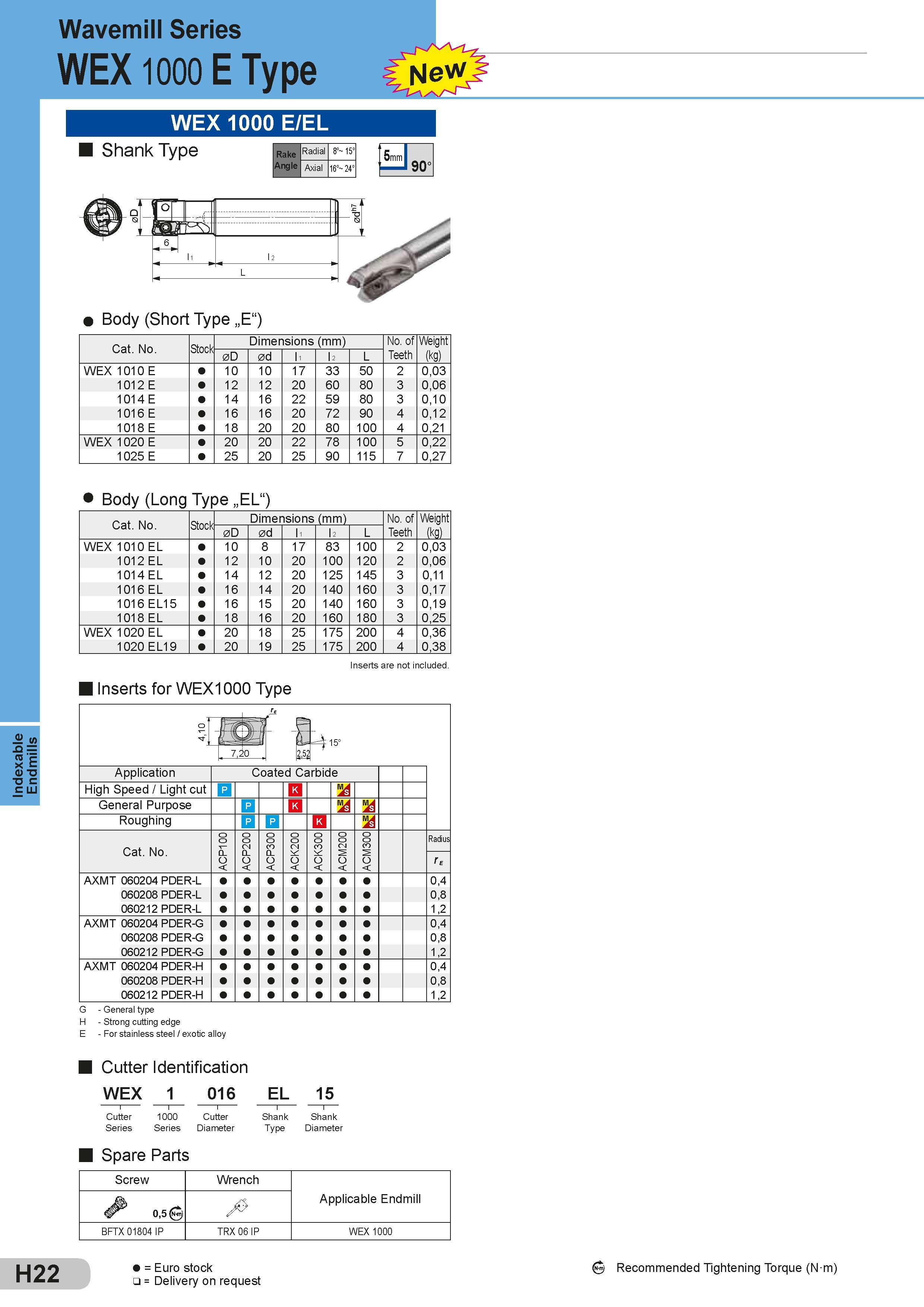 320 Indexable Endmills Wavemill Series WEX 1000 E Type WEX 1000 E/EL Shank Type Rake Radial 8° 15° Angle Axial 16° 24° 90° Cat No Stock Dimensions (mm) Ра Каталог SUMITOMO 2018 Инструмент металлорежущий Пластины сменные твердосплавные и из сверхтвердых режущих материалов Сверла спиральные Фрезы сборные с СРП Резцы Стр. H22