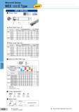 320 Indexable Endmills Wavemill Series WEX 1000 E Type WEX 1000 E/EL Shank Type Rake Radial 8° 15° Angle Axial 16° 24° 90° Cat No Stock Dimensions (mm) Ра Каталог SUMITOMO 2018 Инструмент металлорежущий Пластины сменные твердосплавные и из сверхтвердых режущих материалов Сверла спиральные Фрезы сборные с СРП Резцы Стр. H22