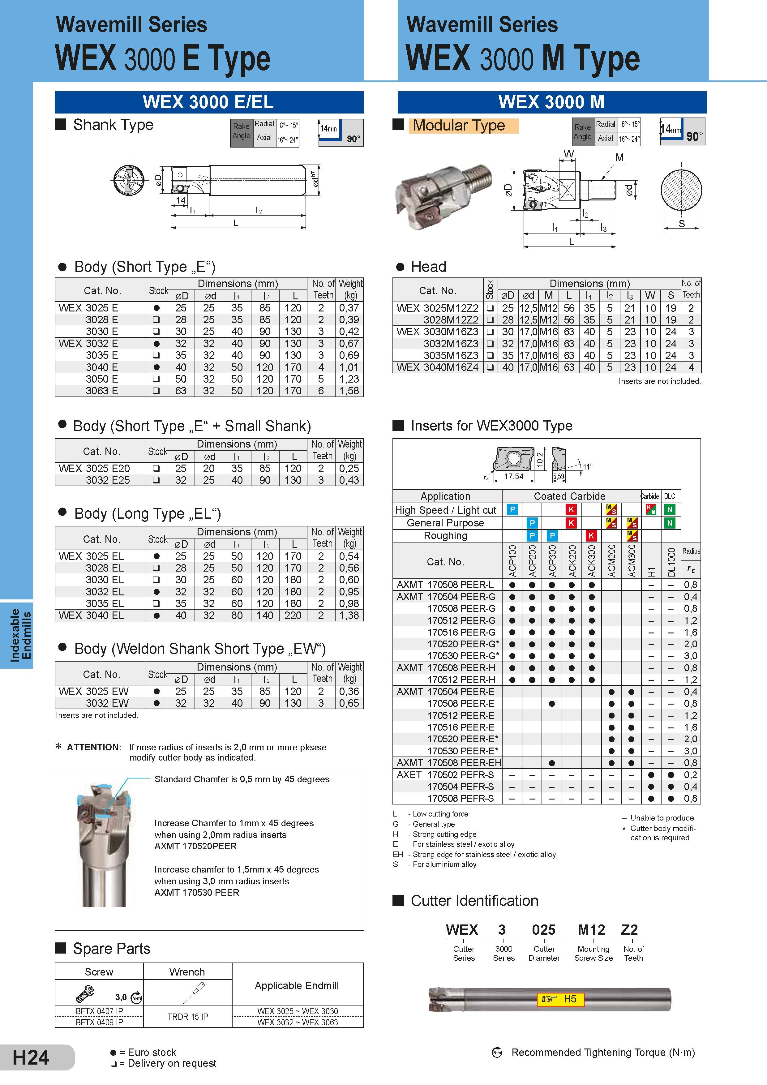 322 Indexable Endmills Wavemill Series WEX 3000 E Type WEX 3000 E/EL Shank Type Rake Radial 8° 15° Angle Axial 16° 24° 14mm 90° Body (Short Type „E ) Wave Каталог SUMITOMO 2018 Инструмент металлорежущий Пластины сменные твердосплавные и из сверхтвердых режущих материалов Сверла спиральные Фрезы сборные с СРП Резцы Стр. H24