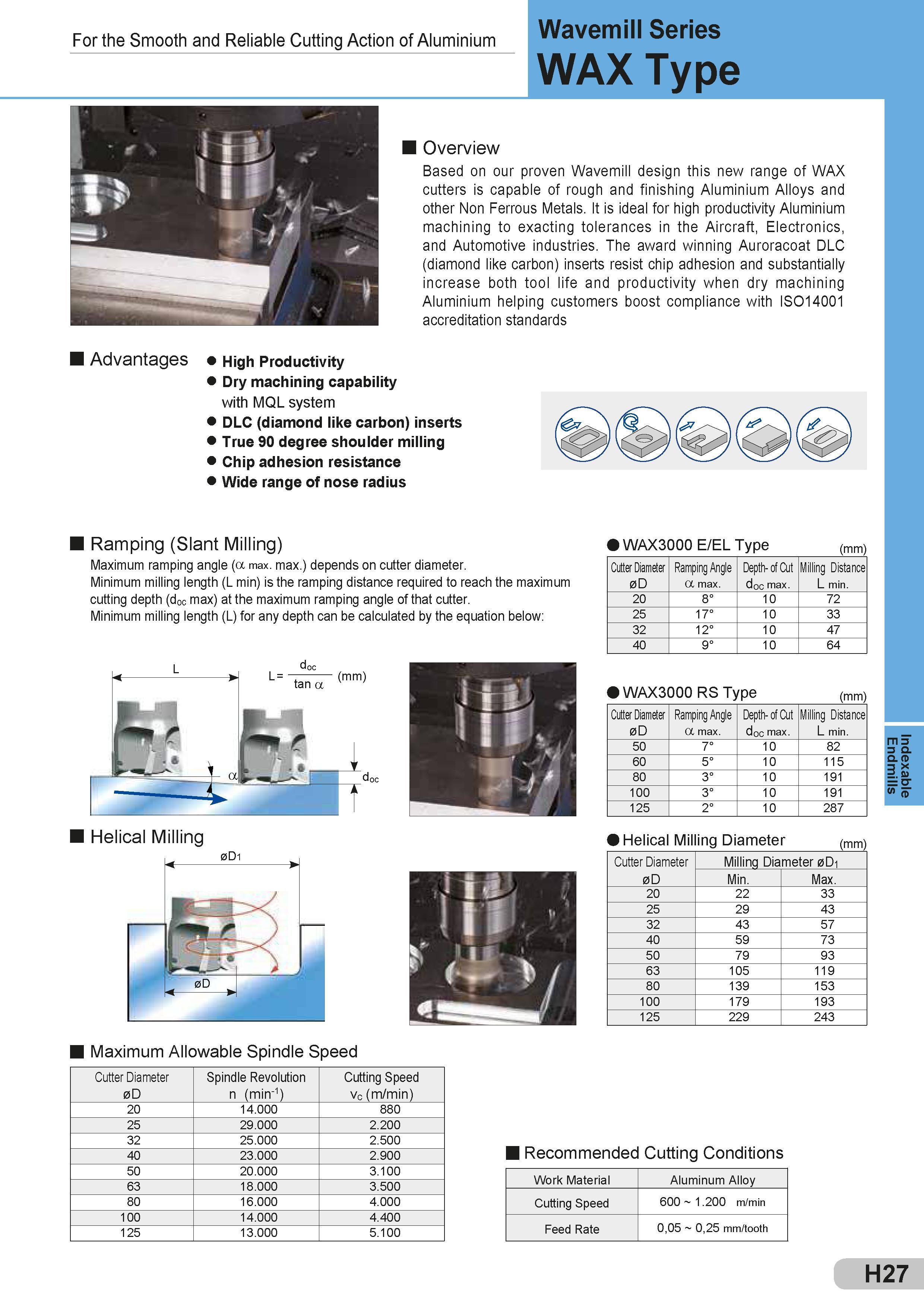 325 For the Smooth and Reliable Cutting Action of Aluminium Wavemill Series WAX Type Overview Based on our proven Wavemill design this new range of WAX cu Каталог SUMITOMO 2018 Инструмент металлорежущий Пластины сменные твердосплавные и из сверхтвердых режущих материалов Сверла спиральные Фрезы сборные с СРП Резцы Стр. H27