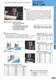 325 For the Smooth and Reliable Cutting Action of Aluminium Wavemill Series WAX Type Overview Based on our proven Wavemill design this new range of WAX cu Каталог SUMITOMO 2018 Инструмент металлорежущий Пластины сменные твердосплавные и из сверхтвердых режущих материалов Сверла спиральные Фрезы сборные с СРП Резцы Стр. H27