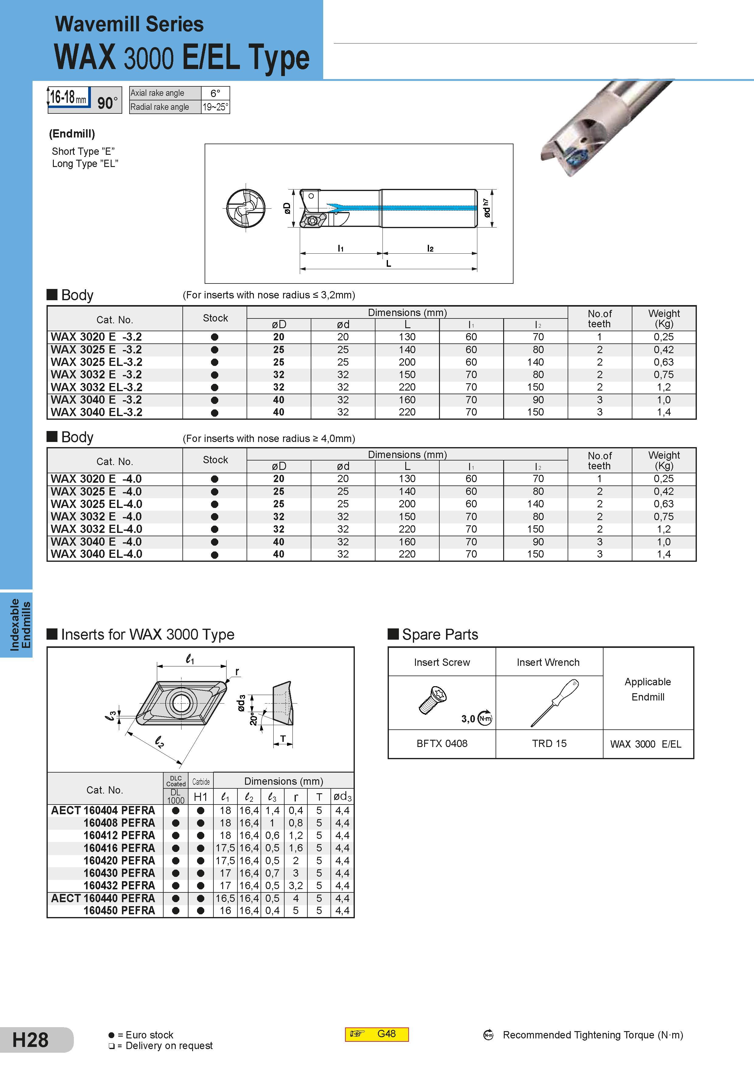 326 Indexable Endmills Wavemill Series WAX 3000 E/EL Type Body (For inserts with nose radius < 3,2mm) Cat No Stock Dimensions (mm) Размеры указаны в мм No Каталог SUMITOMO 2018 Инструмент металлорежущий Пластины сменные твердосплавные и из сверхтвердых режущих материалов Сверла спиральные Фрезы сборные с СРП Резцы Стр. H28