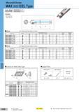 326 Indexable Endmills Wavemill Series WAX 3000 E/EL Type Body (For inserts with nose radius < 3,2mm) Cat No Stock Dimensions (mm) Размеры указаны в мм No Каталог SUMITOMO 2018 Инструмент металлорежущий Пластины сменные твердосплавные и из сверхтвердых режущих материалов Сверла спиральные Фрезы сборные с СРП Резцы Стр. H28
