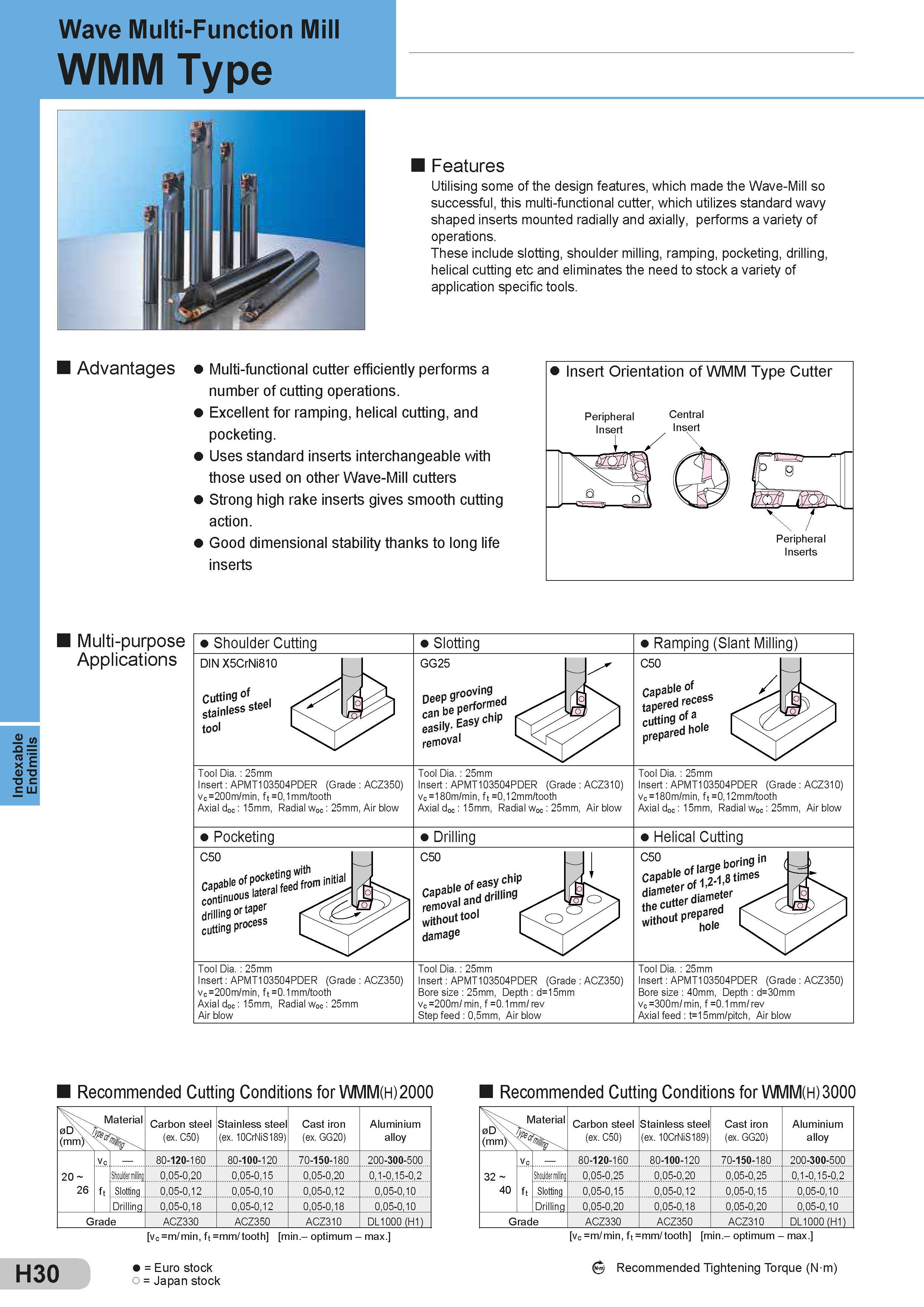 328 Indexable Endmills Wave Multi-Function Mill WMM Type Features Utilising some of the design features, which made the Wave-Mill so successful, this mult Каталог SUMITOMO 2018 Инструмент металлорежущий Пластины сменные твердосплавные и из сверхтвердых режущих материалов Сверла спиральные Фрезы сборные с СРП Резцы Стр. H30