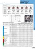 333 Wave Repeater Mill WRX Type Chipbreaker Selection Work Material Steel, Cast Iron Stainless Steel Aluminium Chipbreaker Type L G H E EH S / Feature Low Каталог SUMITOMO 2018 Инструмент металлорежущий Пластины сменные твердосплавные и из сверхтвердых режущих материалов Сверла спиральные Фрезы сборные с СРП Резцы Стр. H35