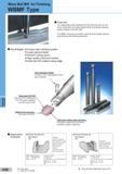 336 Indexable Endmills Wave Ball Mill for Finishing WBMF Type Features The outstanding results obtained from this finishing cutter are due to the combinat Каталог SUMITOMO 2018 Инструмент металлорежущий Пластины сменные твердосплавные и из сверхтвердых режущих материалов Сверла спиральные Фрезы сборные с СРП Резцы Стр. H38