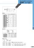 337 Wave Ball Mill for Finishing WBMF 1000 Type Body Cat No Stock Dimensions (mm) Размеры указаны в мм 0D 0d l1 l2 l3 l4 L WBMF 1100 S 30 70 100 WBMF 1100 Каталог SUMITOMO 2018 Инструмент металлорежущий Пластины сменные твердосплавные и из сверхтвердых режущих материалов Сверла спиральные Фрезы сборные с СРП Резцы Стр. H39
