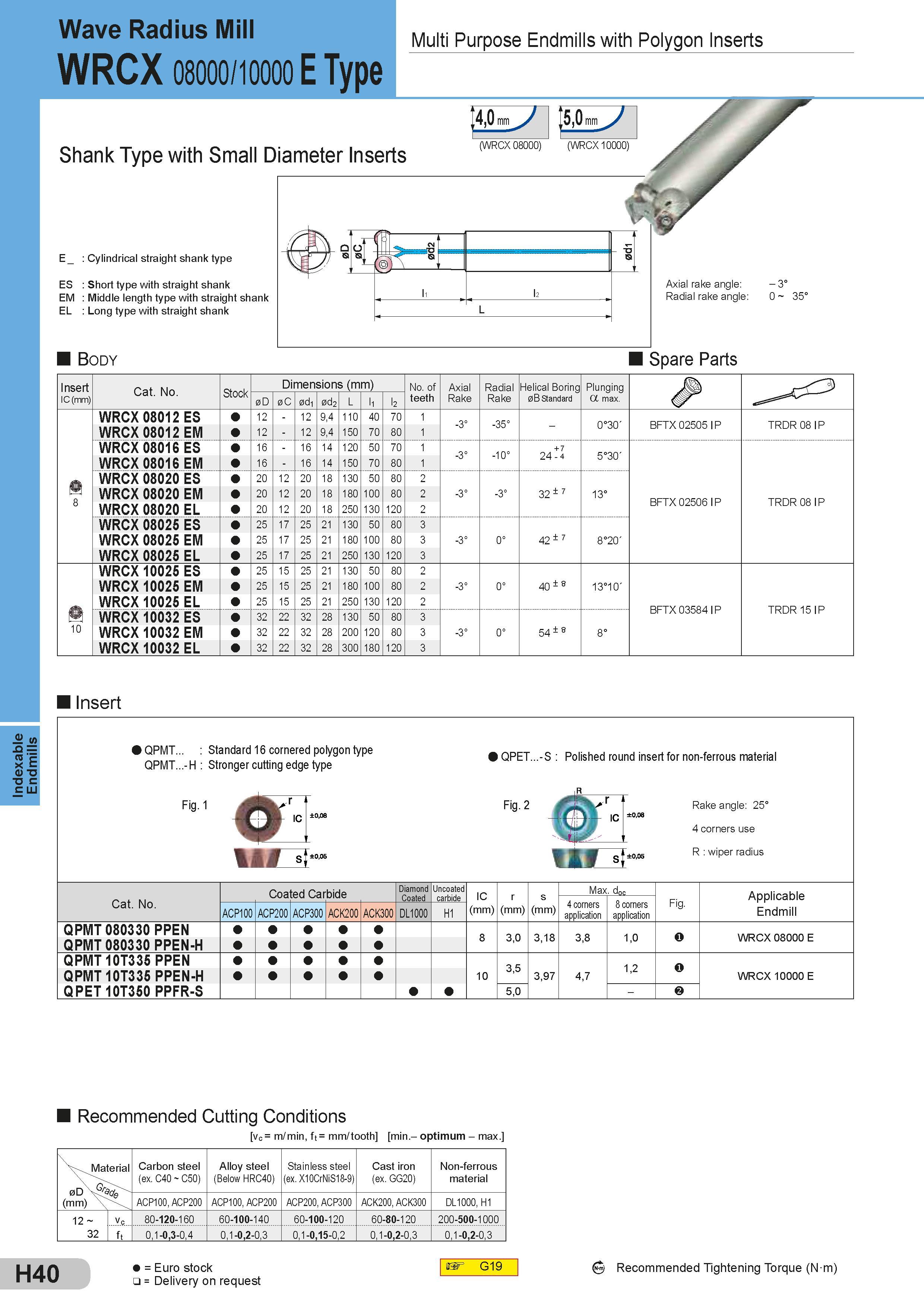 338 Indexable Endmills Wave Radius Mill WRCX 08000/10000 E Type Purpose Endmills with Polygon Inserts Insert Cat No Stock Dimensions (mm) Размеры указаны Каталог SUMITOMO 2018 Инструмент металлорежущий Пластины сменные твердосплавные и из сверхтвердых режущих материалов Сверла спиральные Фрезы сборные с СРП Резцы Стр. H40