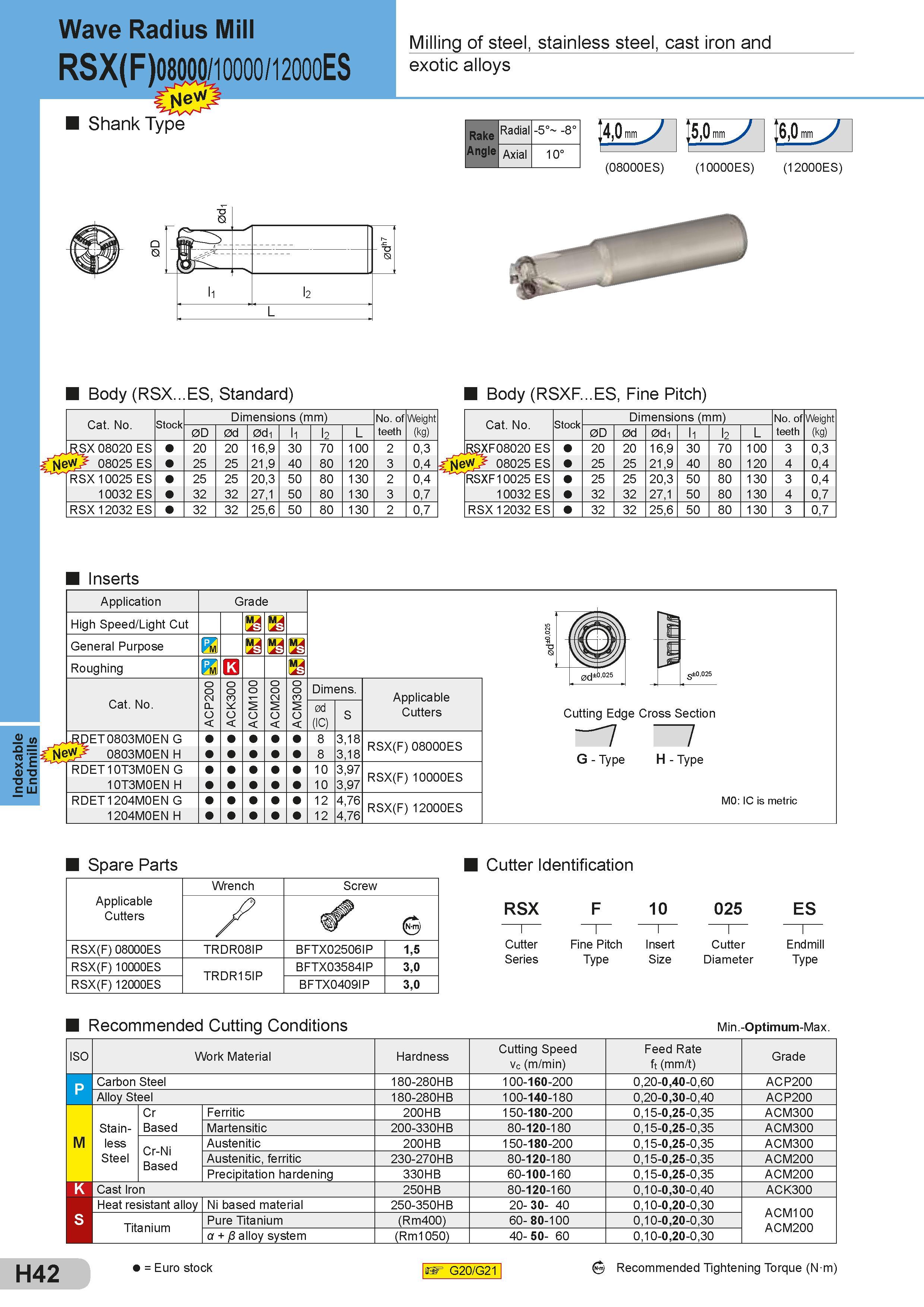 340 Indexable Endmills Wave Radius Mill RSX(F)08000/10000/12000ES Shank Type Milling of steel, stainless steel, cast iron and exotic alloys Rake Angle Rad Каталог SUMITOMO 2018 Инструмент металлорежущий Пластины сменные твердосплавные и из сверхтвердых режущих материалов Сверла спиральные Фрезы сборные с СРП Резцы Стр. H42