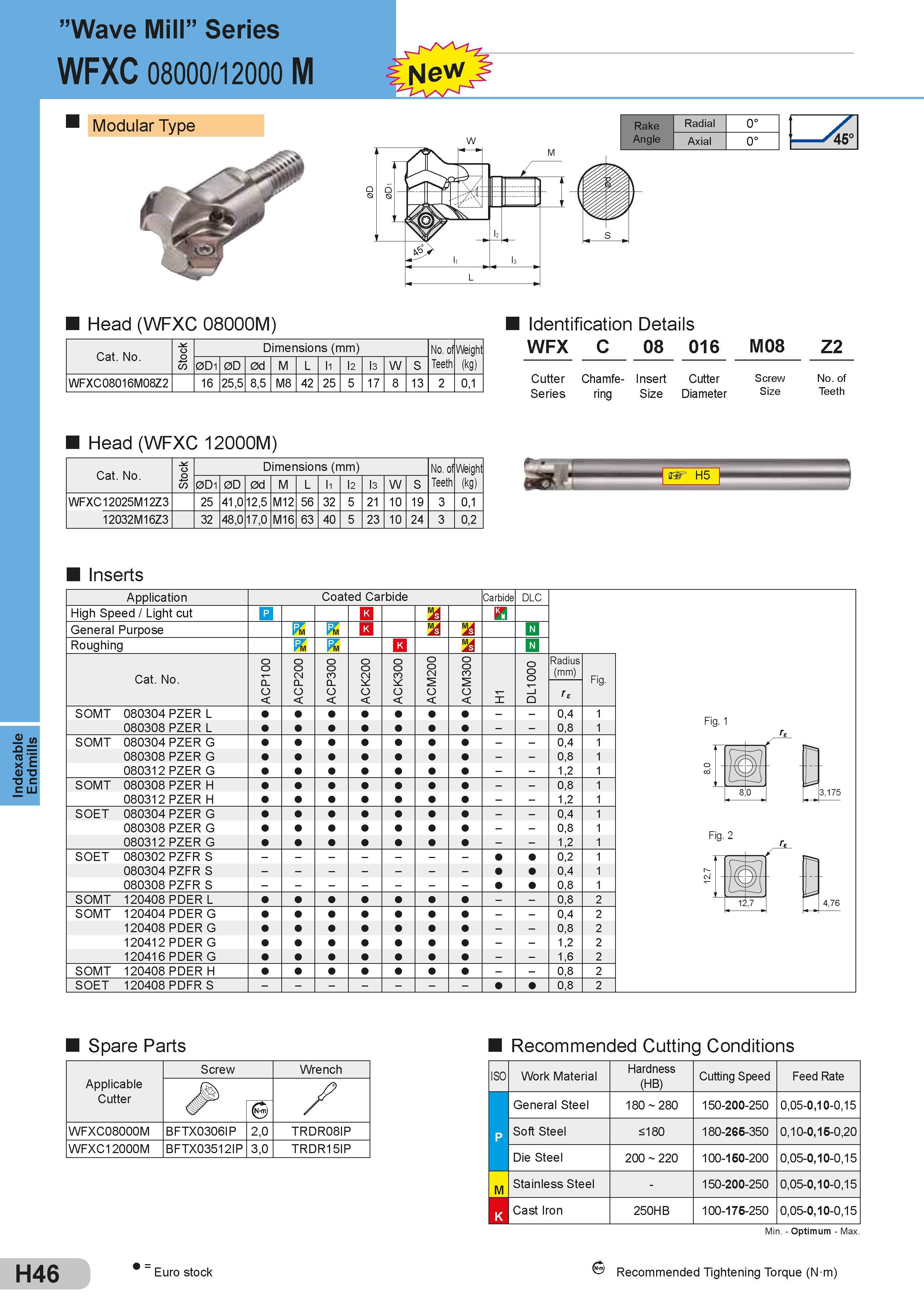344 Indexable Endmills ”Wave Mill” Series WFXC 08000/12000 M Modular Type Head (WFXC 08000M) Identification Details Cat No Stock Dimensions (mm) Размеры у Каталог SUMITOMO 2018 Инструмент металлорежущий Пластины сменные твердосплавные и из сверхтвердых режущих материалов Сверла спиральные Фрезы сборные с СРП Резцы Стр. H46