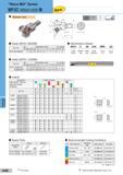 344 Indexable Endmills ”Wave Mill” Series WFXC 08000/12000 M Modular Type Head (WFXC 08000M) Identification Details Cat No Stock Dimensions (mm) Размеры у Каталог SUMITOMO 2018 Инструмент металлорежущий Пластины сменные твердосплавные и из сверхтвердых режущих материалов Сверла спиральные Фрезы сборные с СРП Резцы Стр. H46