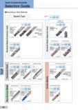 348 Solid Carbide Endmills Solid Carbide Endmills Selection Guide According to Work Materials Square Type Legend Edge Type Usage O W Z) c o E E o O Global Каталог SUMITOMO 2018 Инструмент металлорежущий Пластины сменные твердосплавные и из сверхтвердых режущих материалов Сверла спиральные Фрезы сборные с СРП Резцы Стр. J2