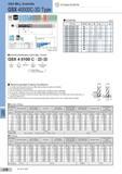 364 Coated Endmills GSX MILL Endmills GSX 40000C-3D Type 4 Flutes Endmills Grades Coating Stmctual Steel Carbon Steel Alloy Steel Pre-hardened Steel Tempe Каталог SUMITOMO 2018 Инструмент металлорежущий Пластины сменные твердосплавные и из сверхтвердых режущих материалов Сверла спиральные Фрезы сборные с СРП Резцы Стр. J18