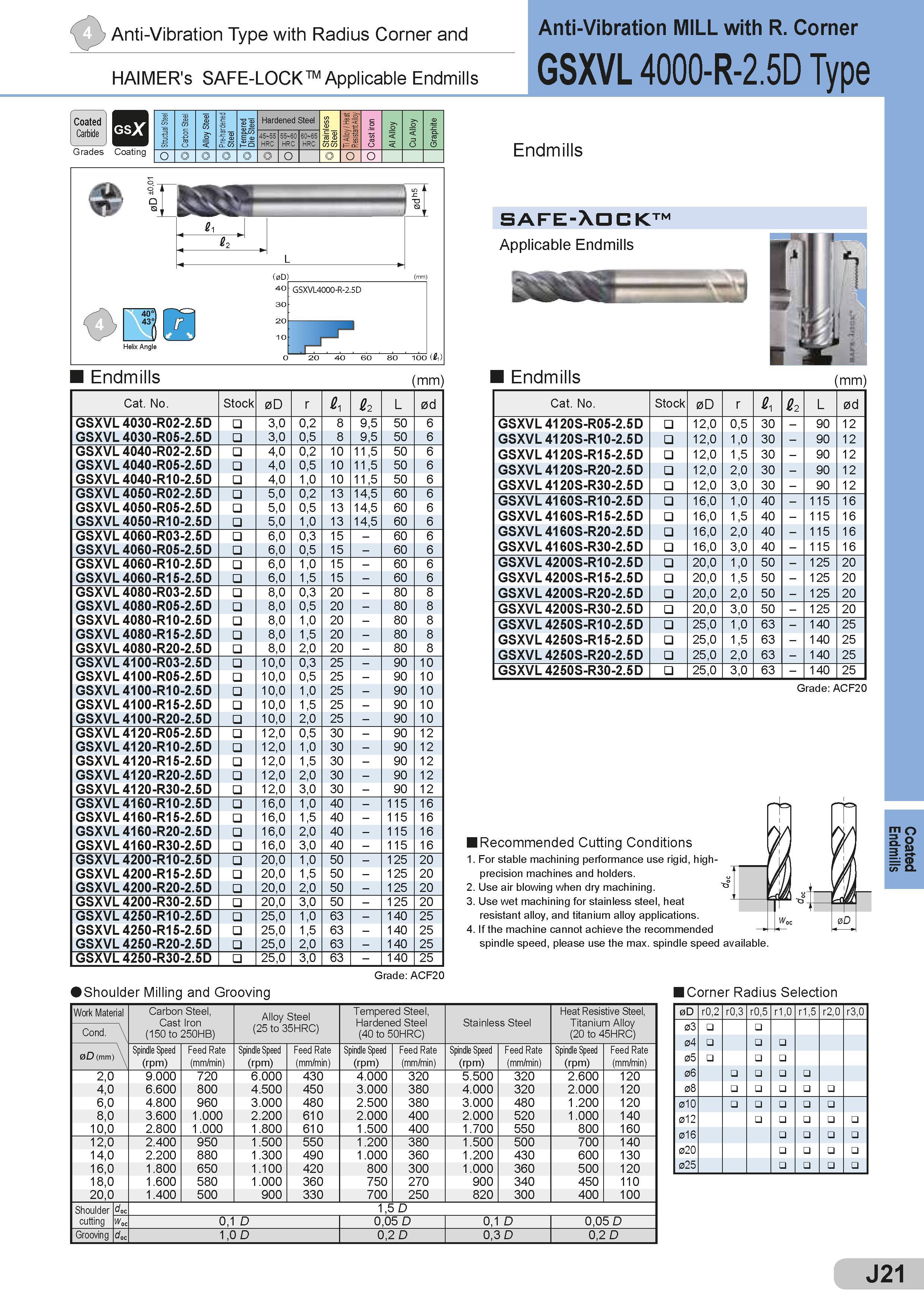 367 4 Anti-Vibration Type with Radius Corner and HAIMER's SAFE-LOCK TM Applicable Endmills Grades Coating Stmctual Steel Carbon Steel Alloy Steel Pre-hard Каталог SUMITOMO 2018 Инструмент металлорежущий Пластины сменные твердосплавные и из сверхтвердых режущих материалов Сверла спиральные Фрезы сборные с СРП Резцы Стр. J21