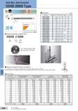 380 Coated Endmills GSX MILL Ball Endmills GSXB 20000 Type Coated Carbide Grades Coating Stmctual Steel Carbon Steel Alloy Steel Pre-hardened Steel Temper Каталог SUMITOMO 2018 Инструмент металлорежущий Пластины сменные твердосплавные и из сверхтвердых режущих материалов Сверла спиральные Фрезы сборные с СРП Резцы Стр. J34