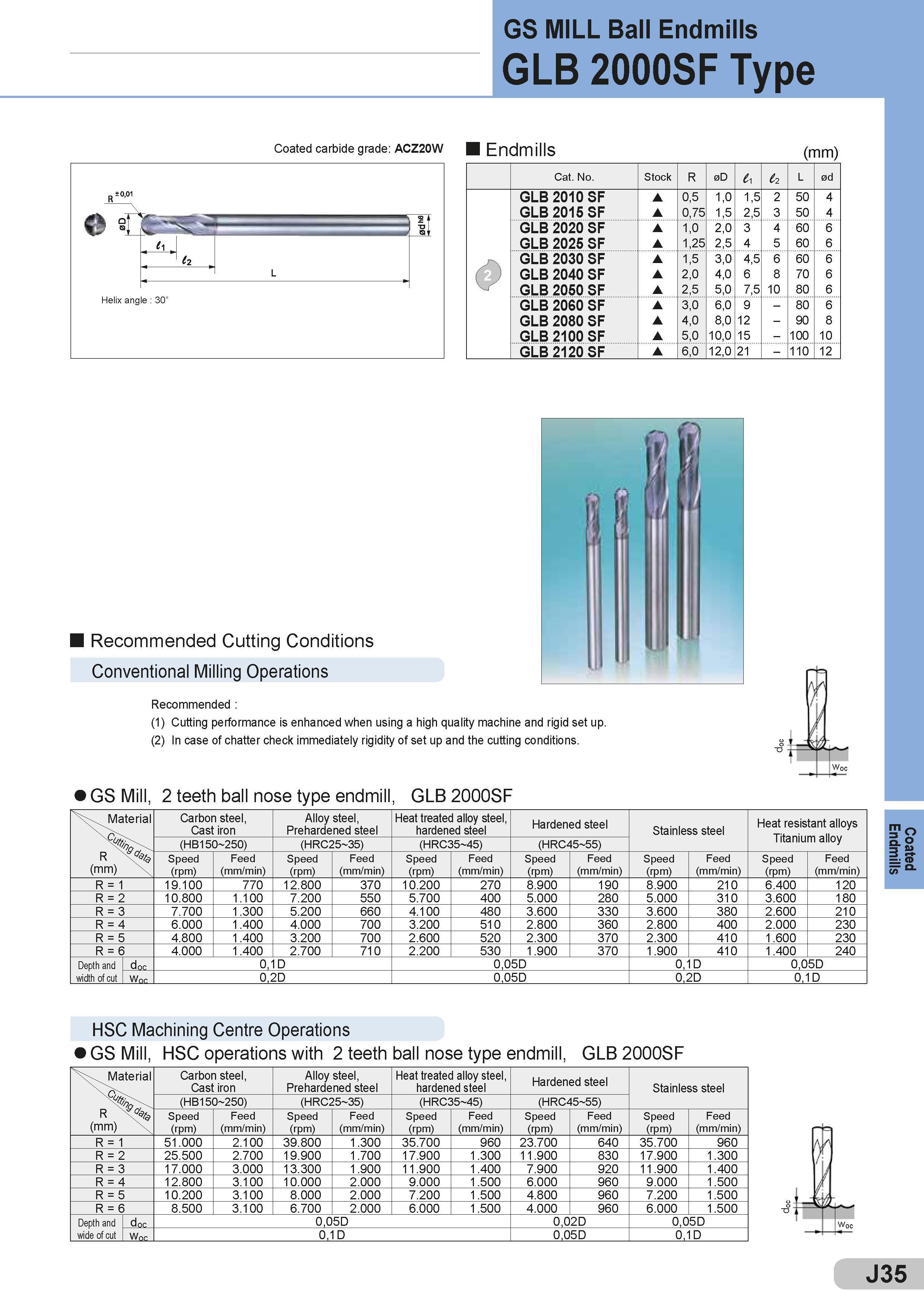 381 GS MILL Ball Endmills GLB 2000SF Type Coated carbide grade: ACZ20W Endmills (mm) Cat No Stock R 0D 6 I2 L 0d GLB 2010 SF 0,5 1,0 1,5 2 50 4 GLB 2015 S Каталог SUMITOMO 2018 Инструмент металлорежущий Пластины сменные твердосплавные и из сверхтвердых режущих материалов Сверла спиральные Фрезы сборные с СРП Резцы Стр. J35