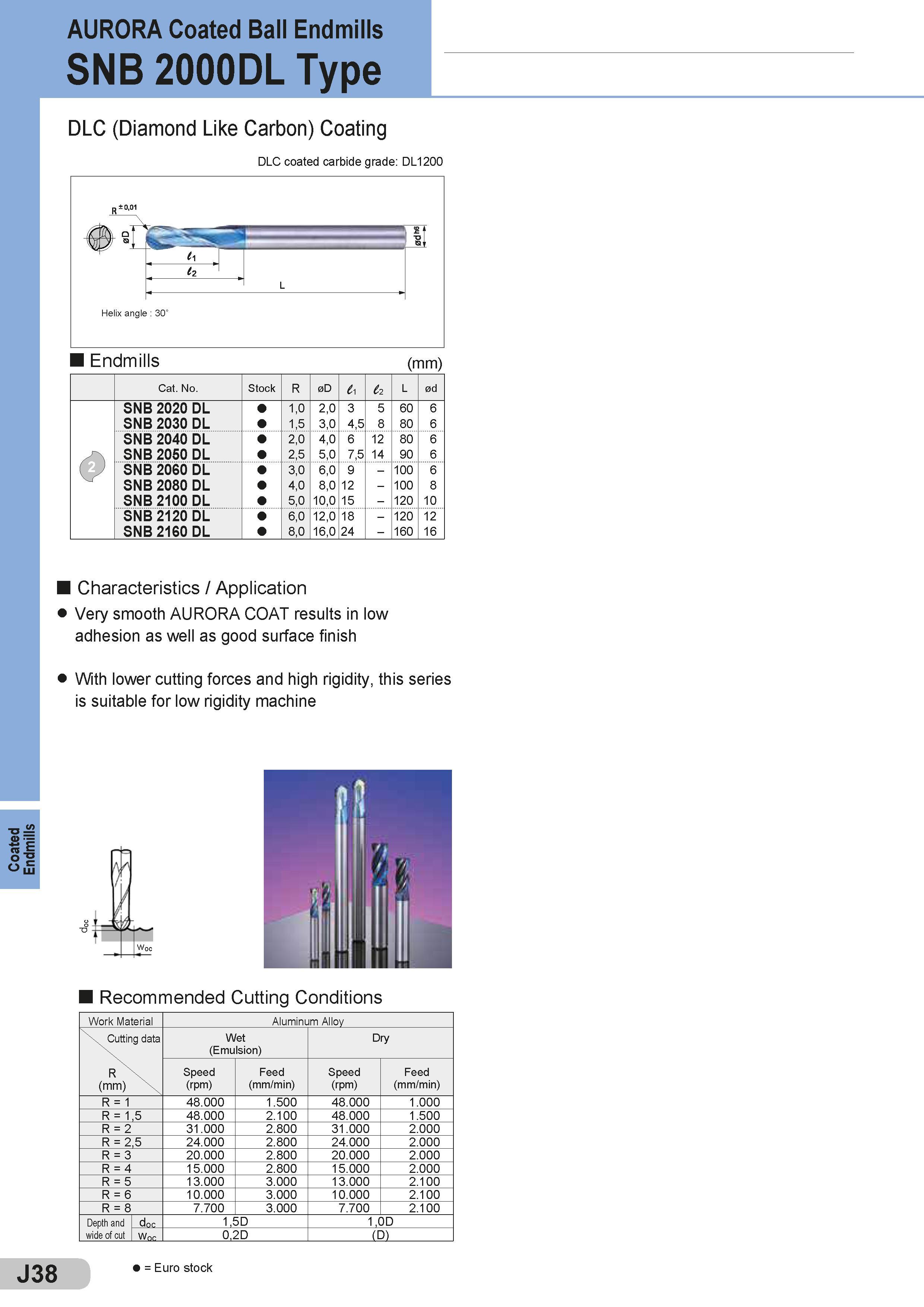 384 Coated Endmills AURORA Coated Ball Endmills SNB 2000DL Type DLC (Diamond Like Carbon) Coating DLC coated carbide grade: DL1200 R10'01 XJ Elf j) S i L Каталог SUMITOMO 2018 Инструмент металлорежущий Пластины сменные твердосплавные и из сверхтвердых режущих материалов Сверла спиральные Фрезы сборные с СРП Резцы Стр. J38