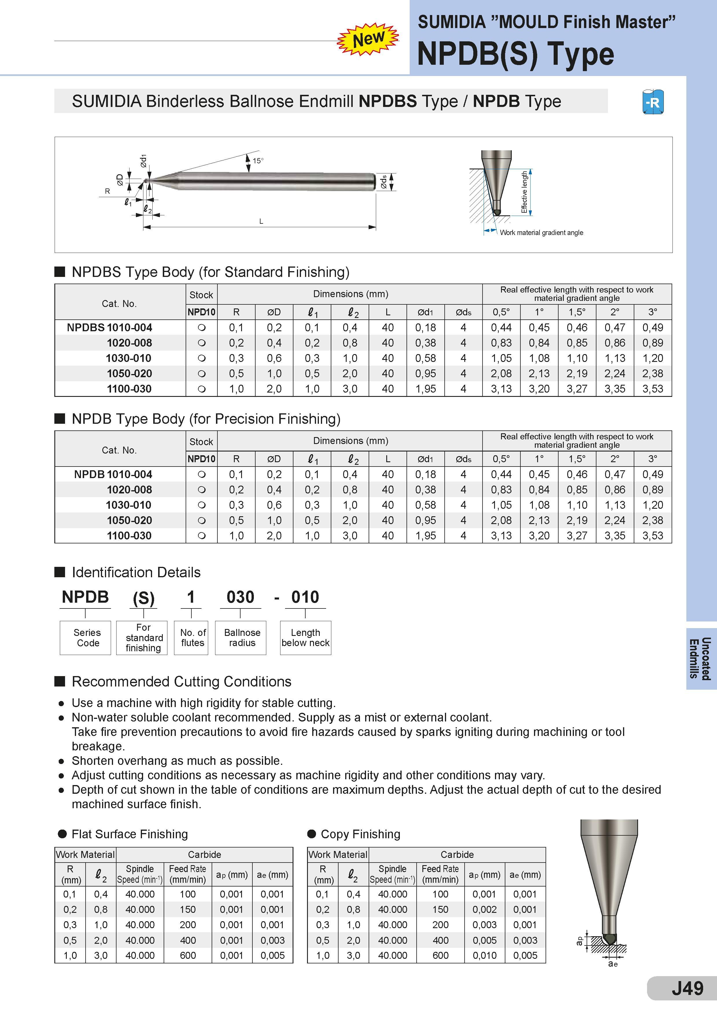 395 SUMIDIA ’’MOULD Finish Master” NPDB(S) Type SUMIDIA Binderless Ballnose Endmill NPDBS Type / NPDB Type jQ NPDBS Type Body (for Standard Finishing) Cat Каталог SUMITOMO 2018 Инструмент металлорежущий Пластины сменные твердосплавные и из сверхтвердых режущих материалов Сверла спиральные Фрезы сборные с СРП Резцы Стр. J49