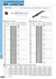 418 Multi-Drills K Type SUPER MULTI-DRILLs (DIN) MDS sk-HAK Type Short Type TiAlN Coated Solid Carbide Drills to DIN6537 ( 0-Tolerance: m7 ) Diameter 04,0 Каталог SUMITOMO 2018 Инструмент металлорежущий Пластины сменные твердосплавные и из сверхтвердых режущих материалов Сверла спиральные Фрезы сборные с СРП Резцы Стр. K22