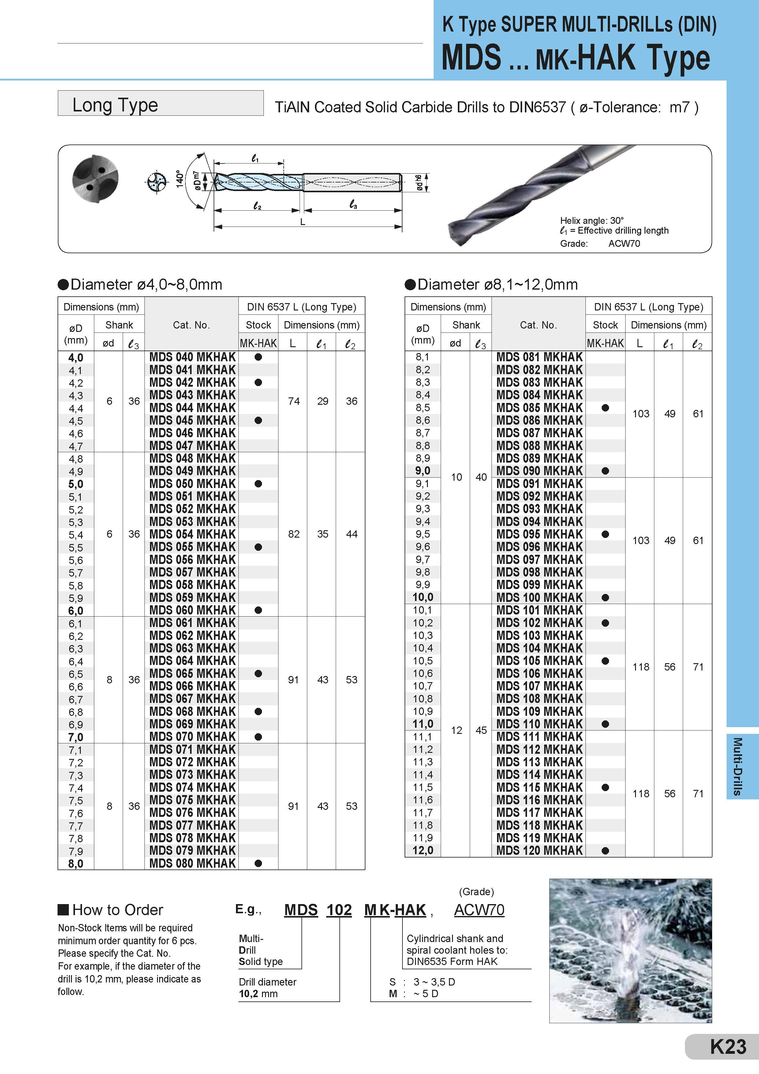 419 K Type SUPER MULTI-DRILLs (DIN) MDS mk-HAK Type Long Type TiAlN Coated Solid Carbide Drills to DIN6537 ( 0-Tolerance: m7 ) Helix angle: 30° 11 = Effec Каталог SUMITOMO 2018 Инструмент металлорежущий Пластины сменные твердосплавные и из сверхтвердых режущих материалов Сверла спиральные Фрезы сборные с СРП Резцы Стр. K23