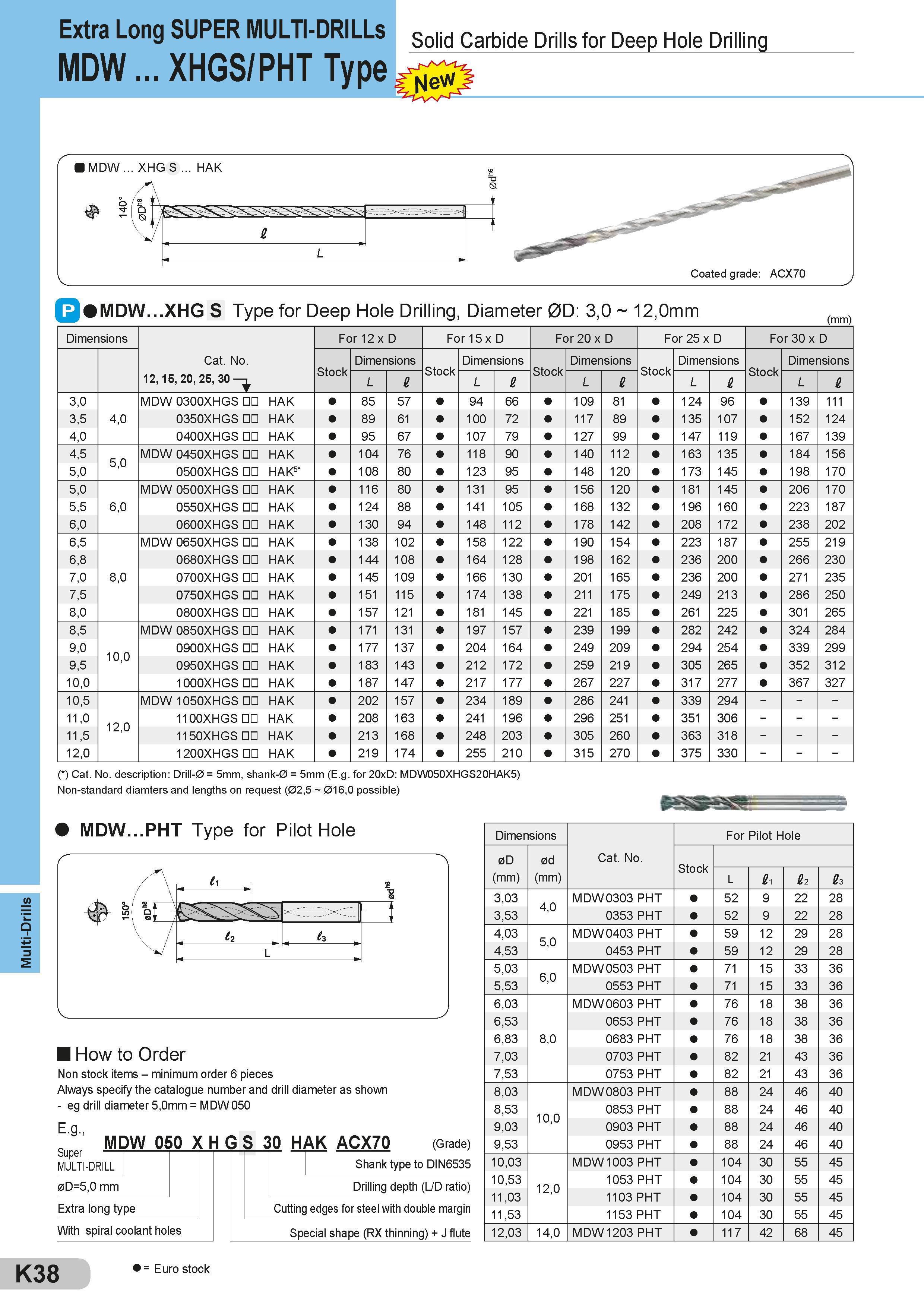 434 Multi-Drills Extra Long SUpER MULT -DR LLs Solid Carbide Drills for Deep Hole Drilling Q9MDW XHG S Type for Deep Hole Drilling, Diameter 0D: 3,0 12,0m Каталог SUMITOMO 2018 Инструмент металлорежущий Пластины сменные твердосплавные и из сверхтвердых режущих материалов Сверла спиральные Фрезы сборные с СРП Резцы Стр. K38