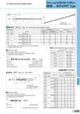 435 For Aluminium and Copper Alloys Extra Long SUPER MULTI-DRILLs MDW XHTA/PHT Type MDW XHT A Type for Aluminium and Copper Alloys Dimensions For 20x D Fo Каталог SUMITOMO 2018 Инструмент металлорежущий Пластины сменные твердосплавные и из сверхтвердых режущих материалов Сверла спиральные Фрезы сборные с СРП Резцы Стр. K39