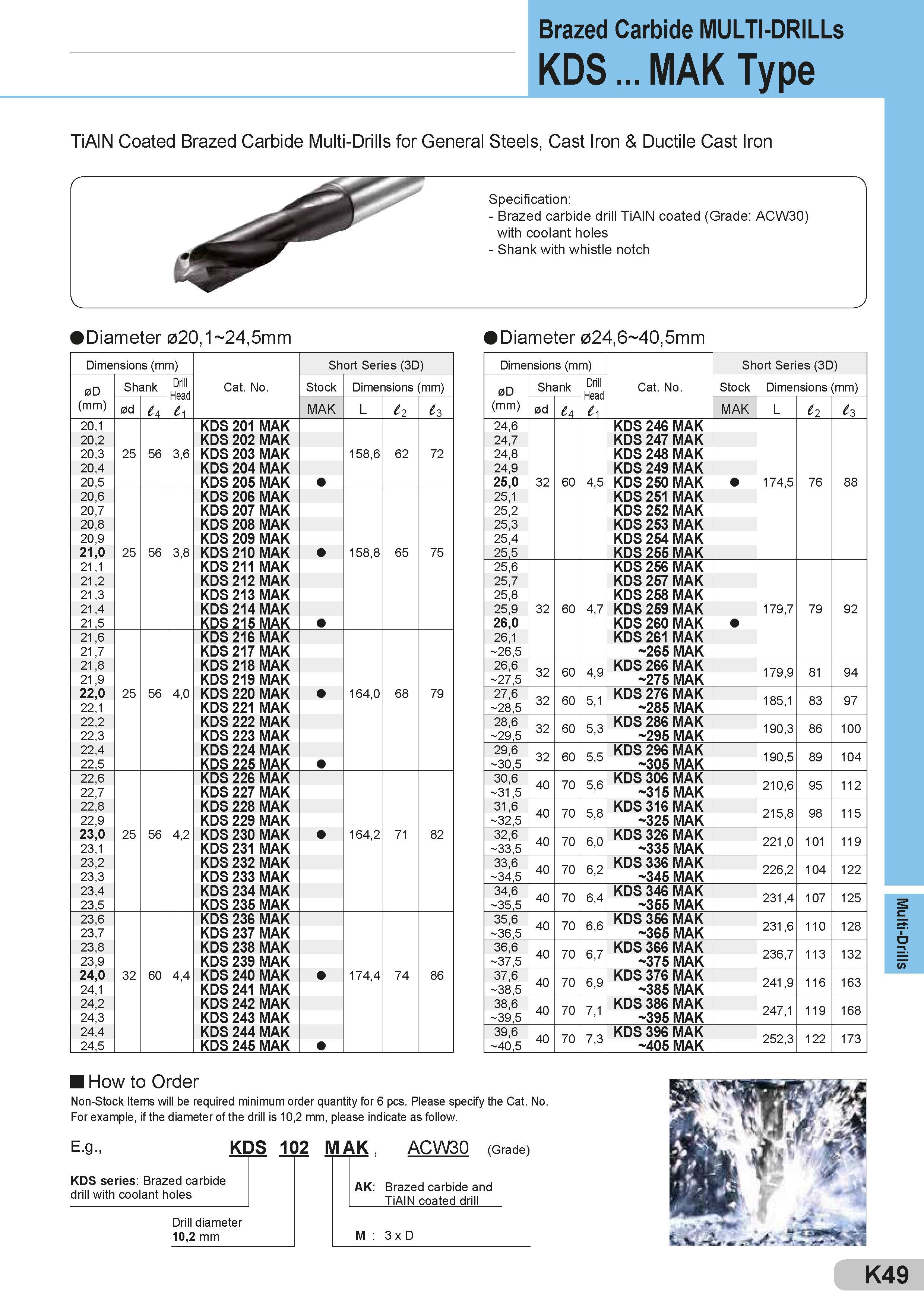 445 Brazed Carbide MULTI-DRILLs KDS MAK Type TiAlN Coated Brazed Carbide Multi-Drills for General Steels, Cast Iron & Ductile Cast Iron Diameter 02O,1 24, Каталог SUMITOMO 2018 Инструмент металлорежущий Пластины сменные твердосплавные и из сверхтвердых режущих материалов Сверла спиральные Фрезы сборные с СРП Резцы Стр. K49