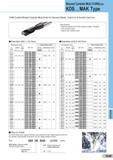 445 Brazed Carbide MULTI-DRILLs KDS MAK Type TiAlN Coated Brazed Carbide Multi-Drills for General Steels, Cast Iron & Ductile Cast Iron Diameter 02O,1 24, Каталог SUMITOMO 2018 Инструмент металлорежущий Пластины сменные твердосплавные и из сверхтвердых режущих материалов Сверла спиральные Фрезы сборные с СРП Резцы Стр. K49